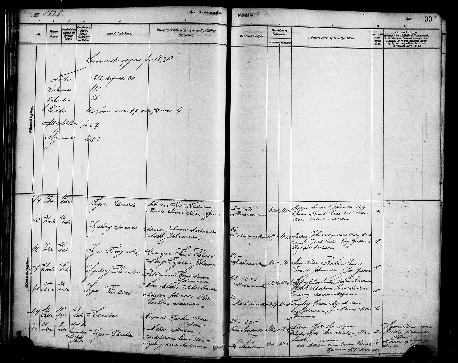 Sandviken Sokneprestembete, AV/SAB-A-77601/H/Ha/L0004: Parish register (official) no. B 1, 1878-1891, p. 33