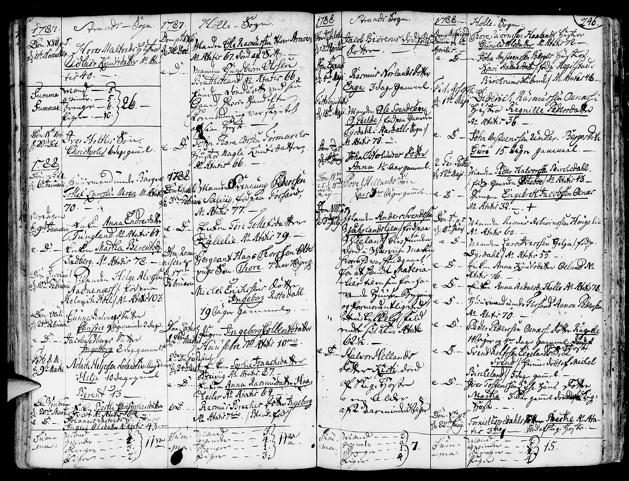 Strand sokneprestkontor, SAST/A-101828/H/Ha/Haa/L0003: Parish register (official) no. A 3, 1769-1816, p. 246