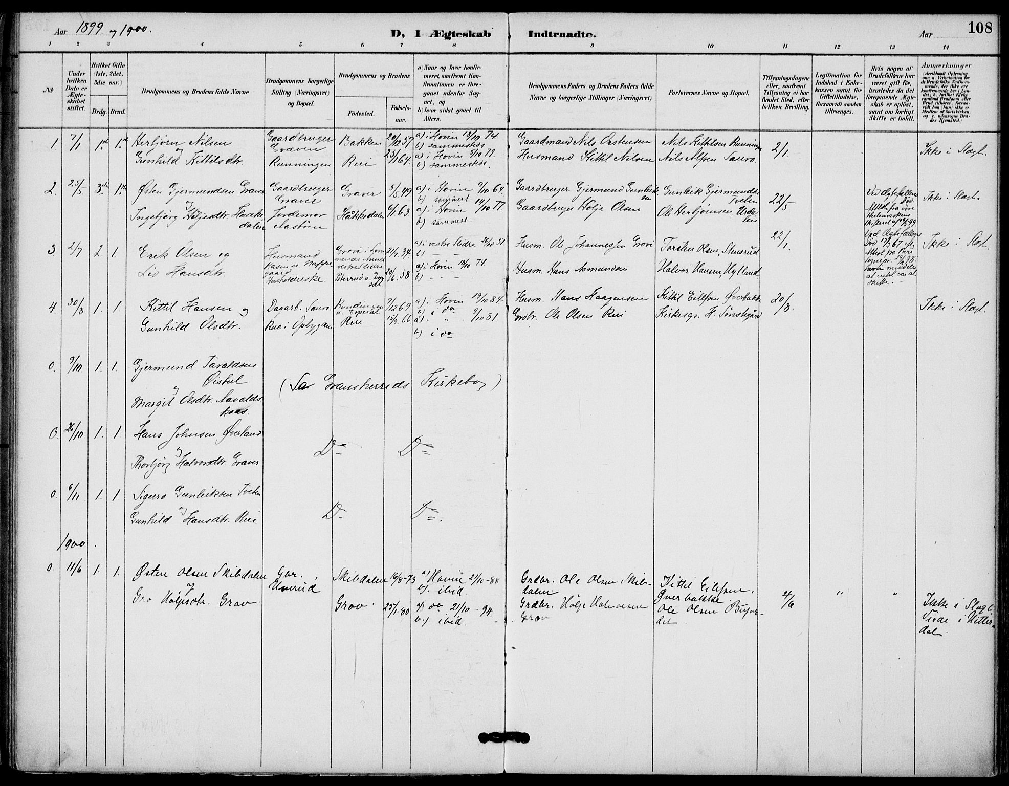 Gransherad kirkebøker, SAKO/A-267/F/Fb/L0005: Parish register (official) no. II 5, 1887-1916, p. 108