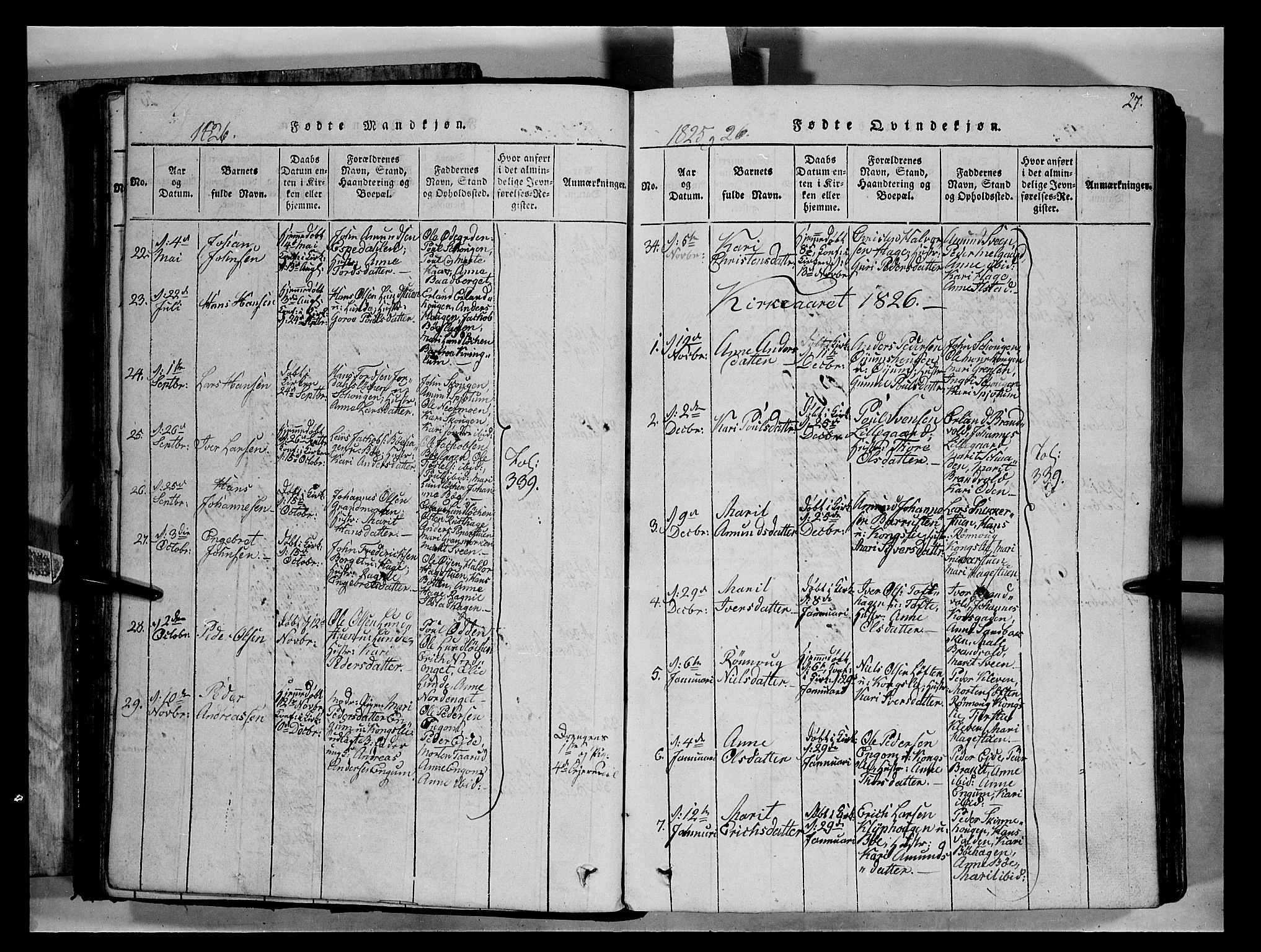 Fron prestekontor, SAH/PREST-078/H/Ha/Hab/L0004: Parish register (copy) no. 4, 1816-1850, p. 27