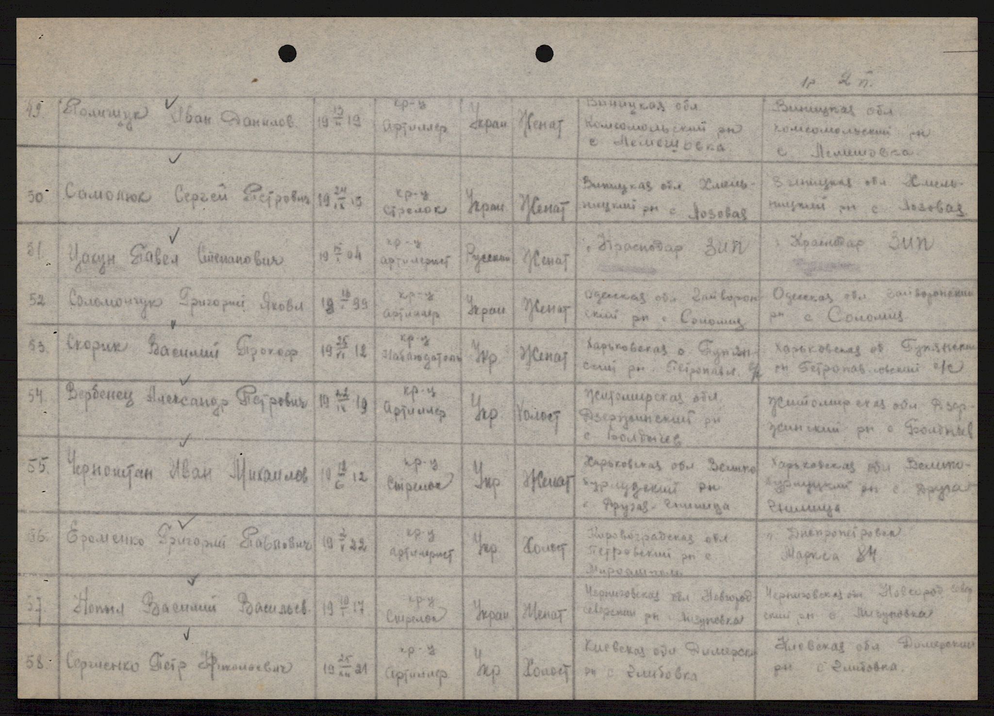 Flyktnings- og fangedirektoratet, Repatrieringskontoret, AV/RA-S-1681/D/Db/L0021: Displaced Persons (DPs) og sivile tyskere, 1945-1948, p. 435