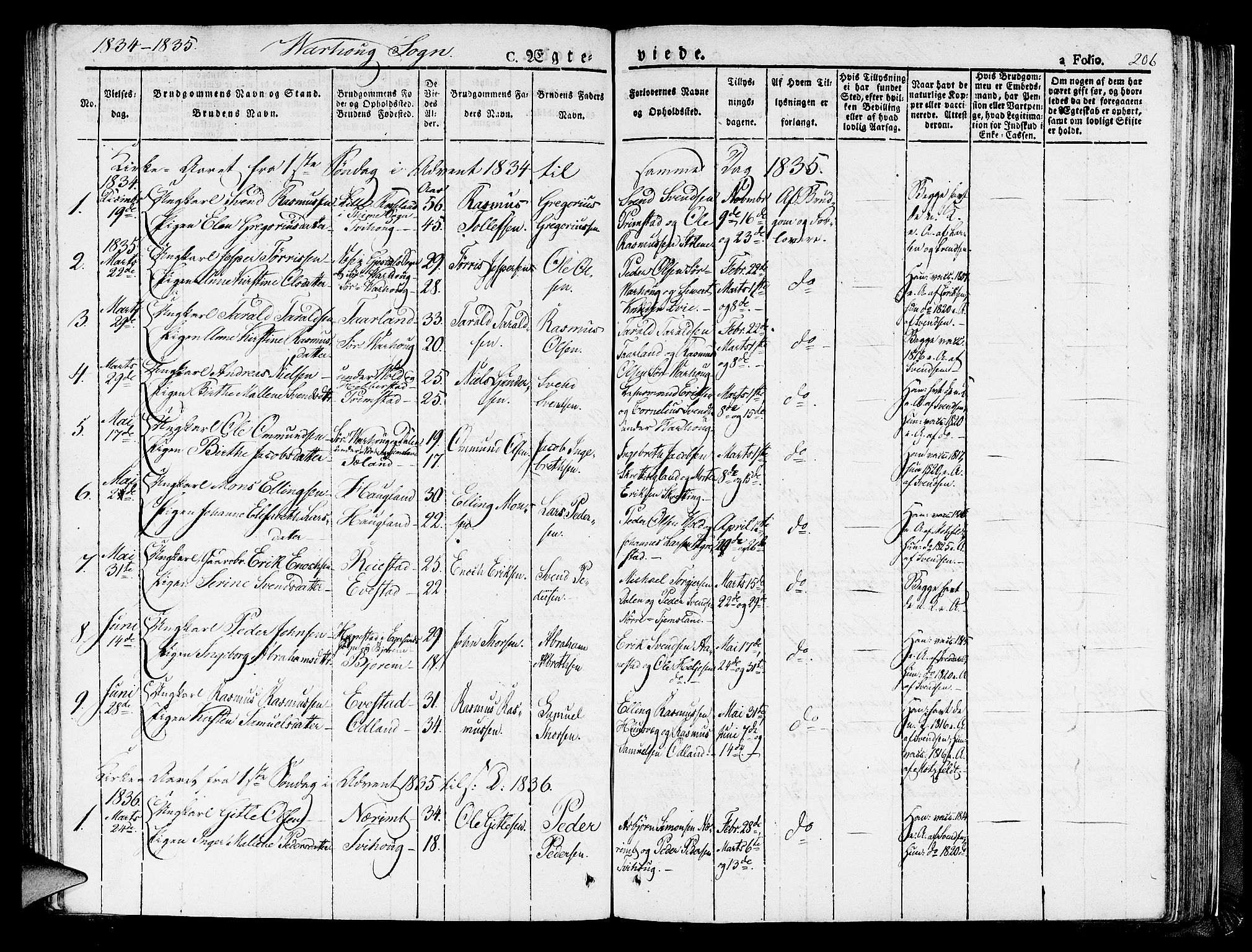 Hå sokneprestkontor, SAST/A-101801/001/30BA/L0004: Parish register (official) no. A 4.1 /2, 1826-1841, p. 206