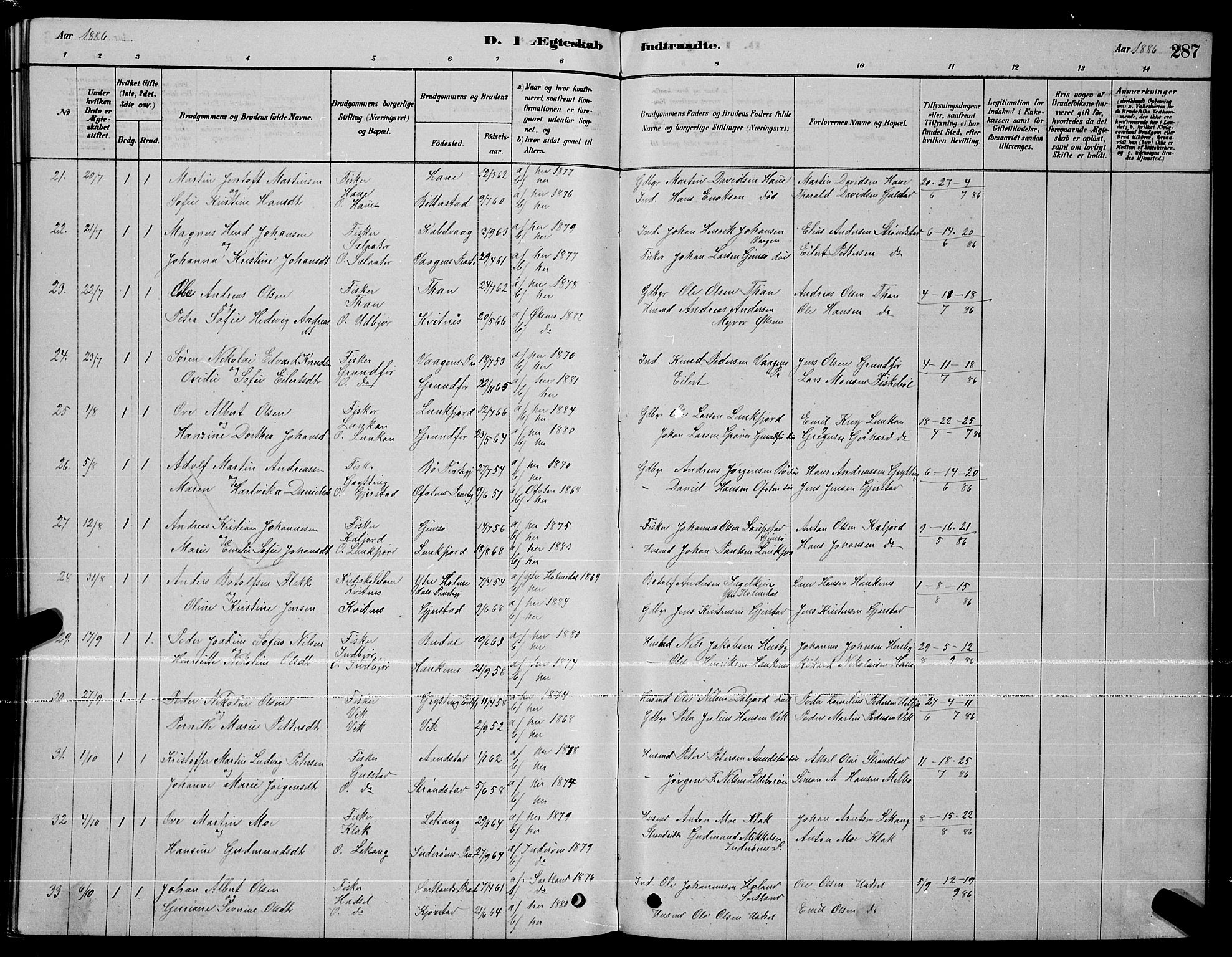 Ministerialprotokoller, klokkerbøker og fødselsregistre - Nordland, SAT/A-1459/888/L1267: Parish register (copy) no. 888C05, 1878-1890, p. 287