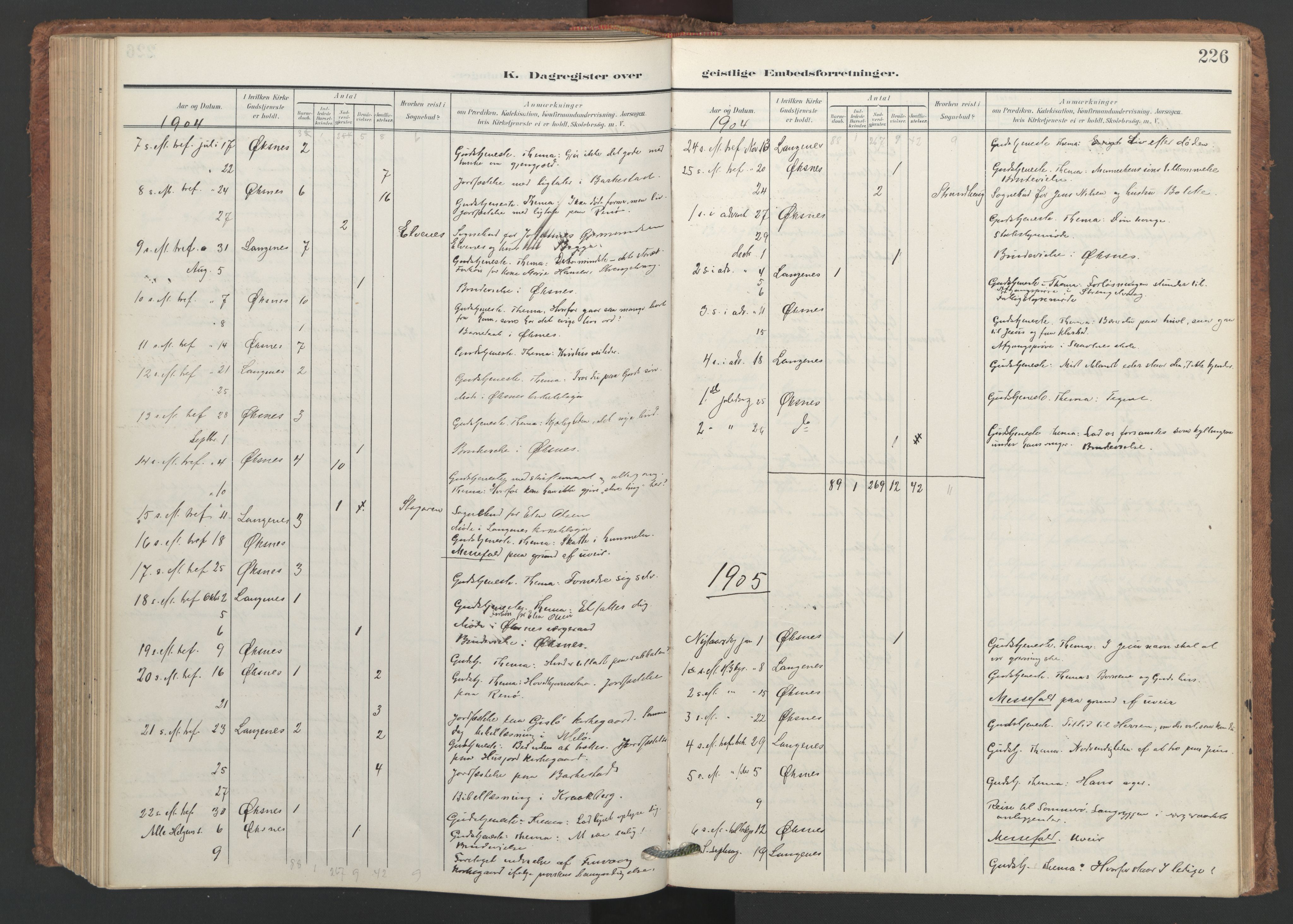 Ministerialprotokoller, klokkerbøker og fødselsregistre - Nordland, SAT/A-1459/893/L1339: Parish register (official) no. 893A11, 1904-1914, p. 226