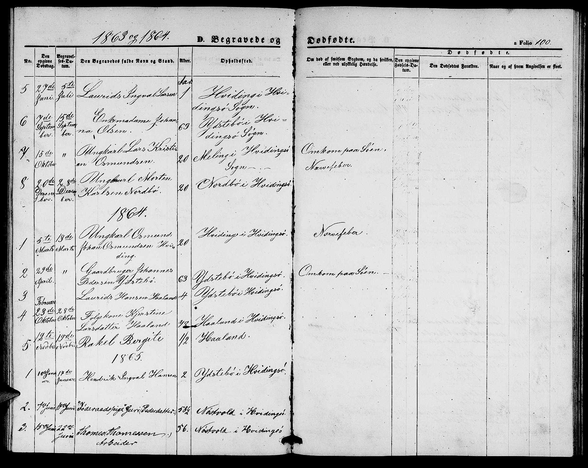 Rennesøy sokneprestkontor, SAST/A -101827/H/Ha/Hab/L0003: Parish register (copy) no. B 3, 1855-1888, p. 100
