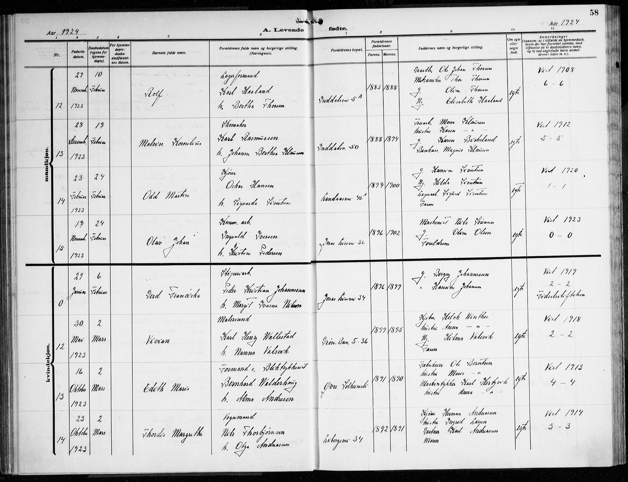 Årstad Sokneprestembete, AV/SAB-A-79301/H/Haa/L0005: Parish register (official) no. A 5, 1923-1925, p. 58