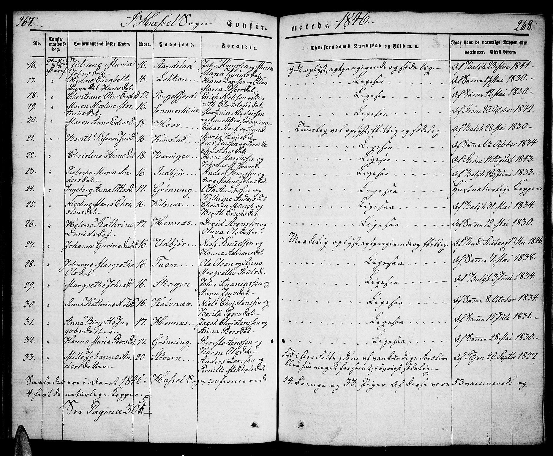 Ministerialprotokoller, klokkerbøker og fødselsregistre - Nordland, AV/SAT-A-1459/888/L1239: Parish register (official) no. 888A06 /1, 1837-1849, p. 267-268