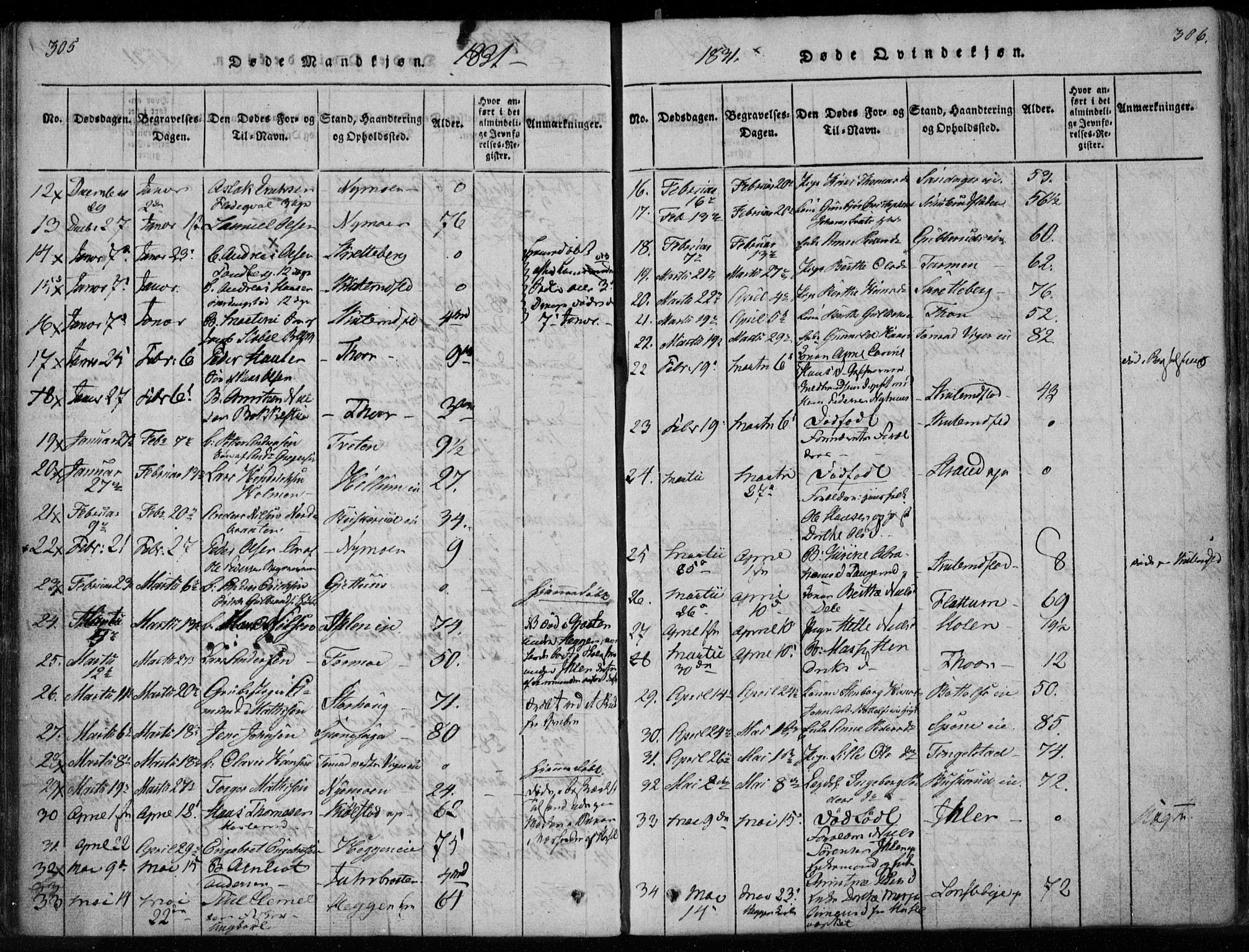 Modum kirkebøker, AV/SAKO-A-234/F/Fa/L0005: Parish register (official) no. 5, 1824-1841, p. 305-306