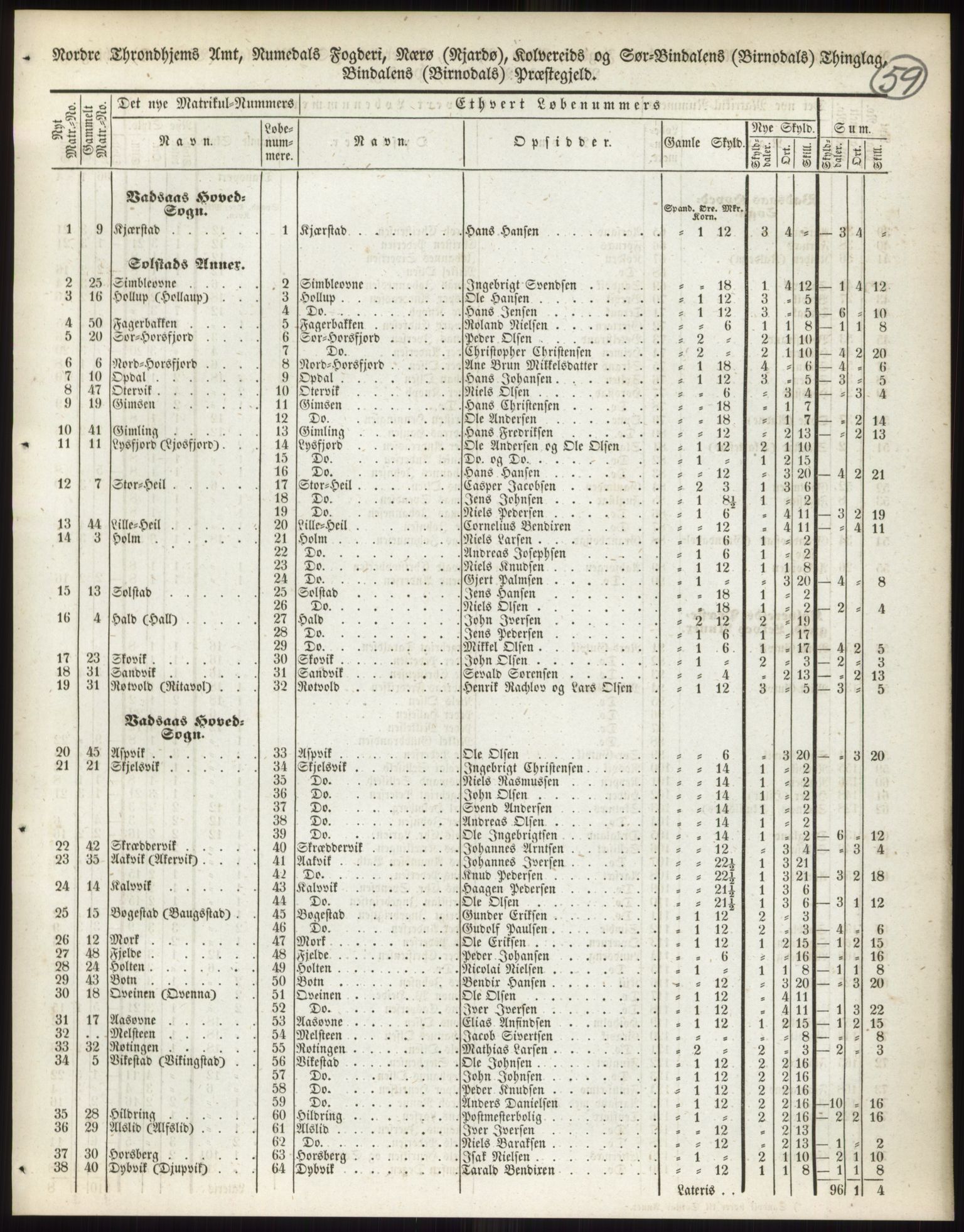 Andre publikasjoner, PUBL/PUBL-999/0002/0016: Bind 16 - Nordre Trondhjems amt, 1838, p. 92