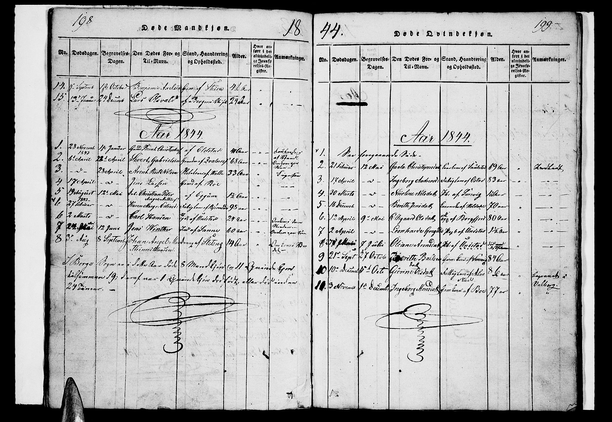 Ministerialprotokoller, klokkerbøker og fødselsregistre - Nordland, AV/SAT-A-1459/880/L1139: Parish register (copy) no. 880C01, 1836-1857, p. 198-199