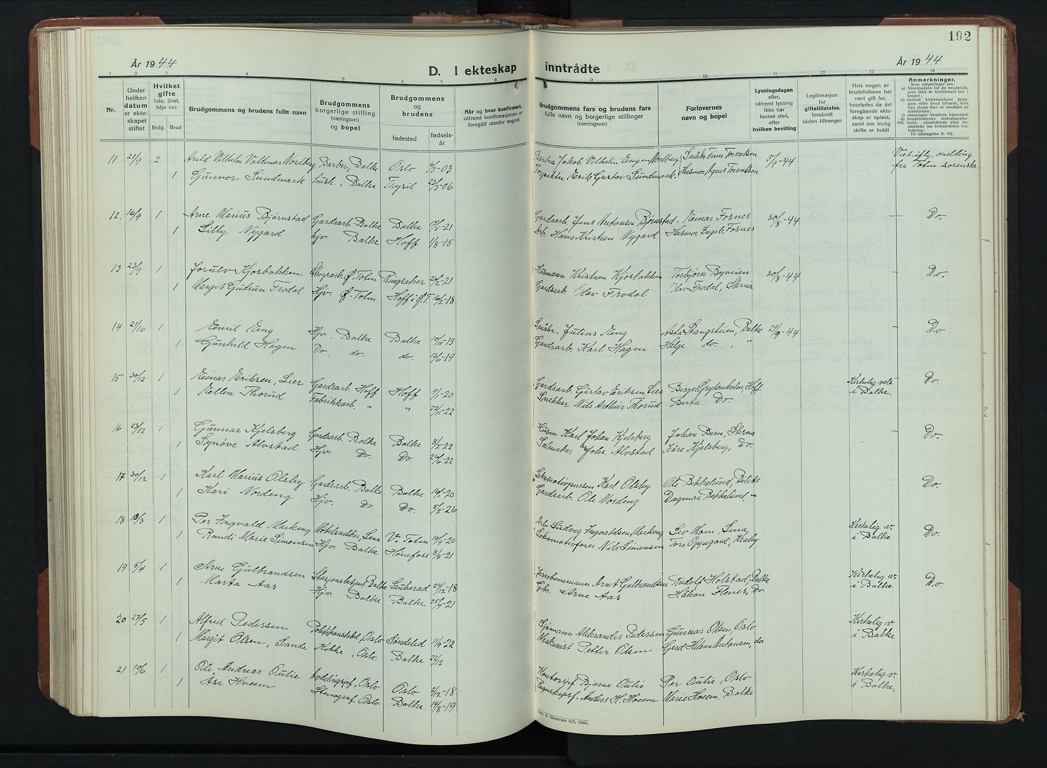 Balke prestekontor, SAH/PREST-106/H/Ha/Hab/L0002: Parish register (copy) no. 2, 1929-1951, p. 192