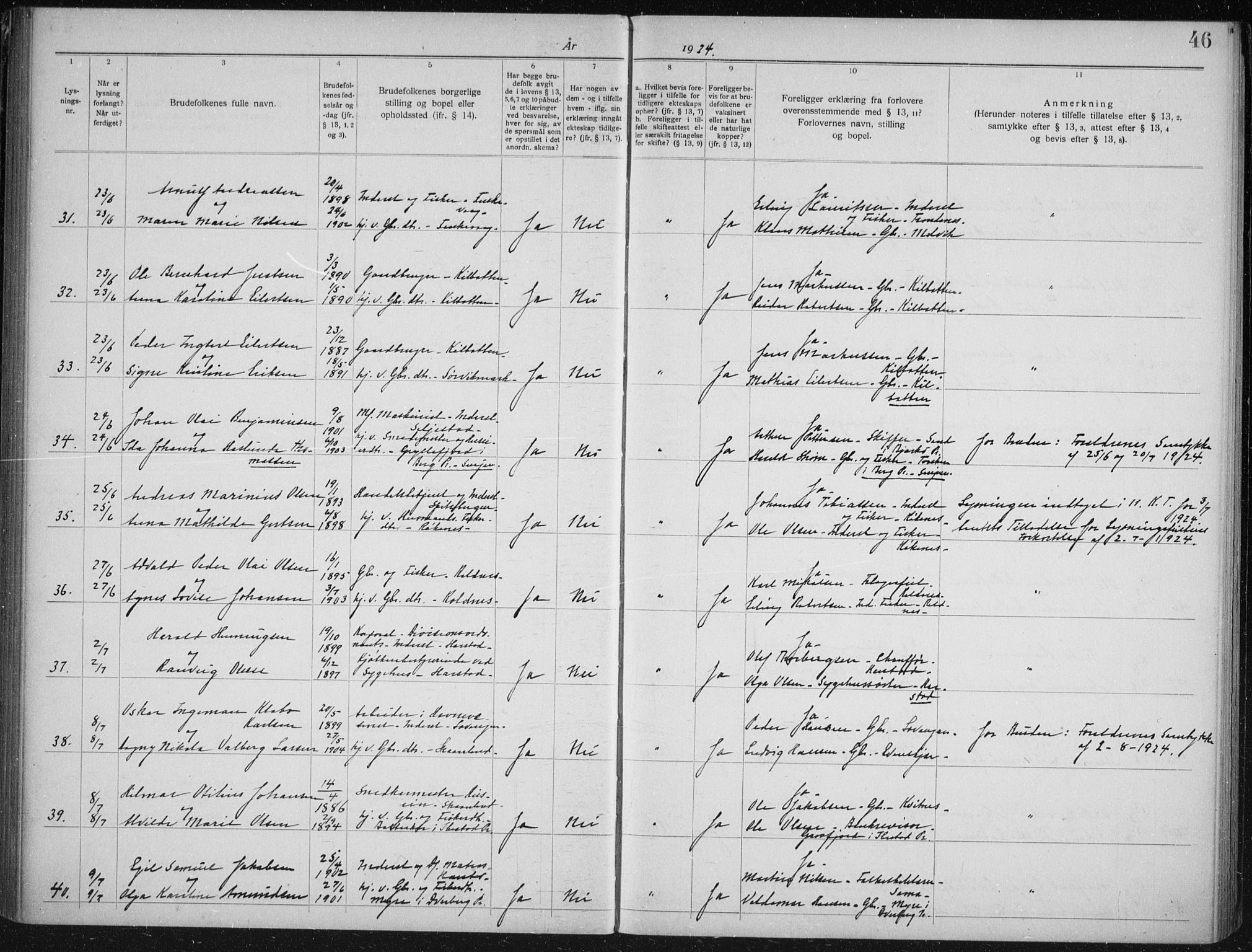 Trondenes sokneprestkontor, AV/SATØ-S-1319/I/Ib/L0099: Banns register no. 99, 1919-1930, p. 46