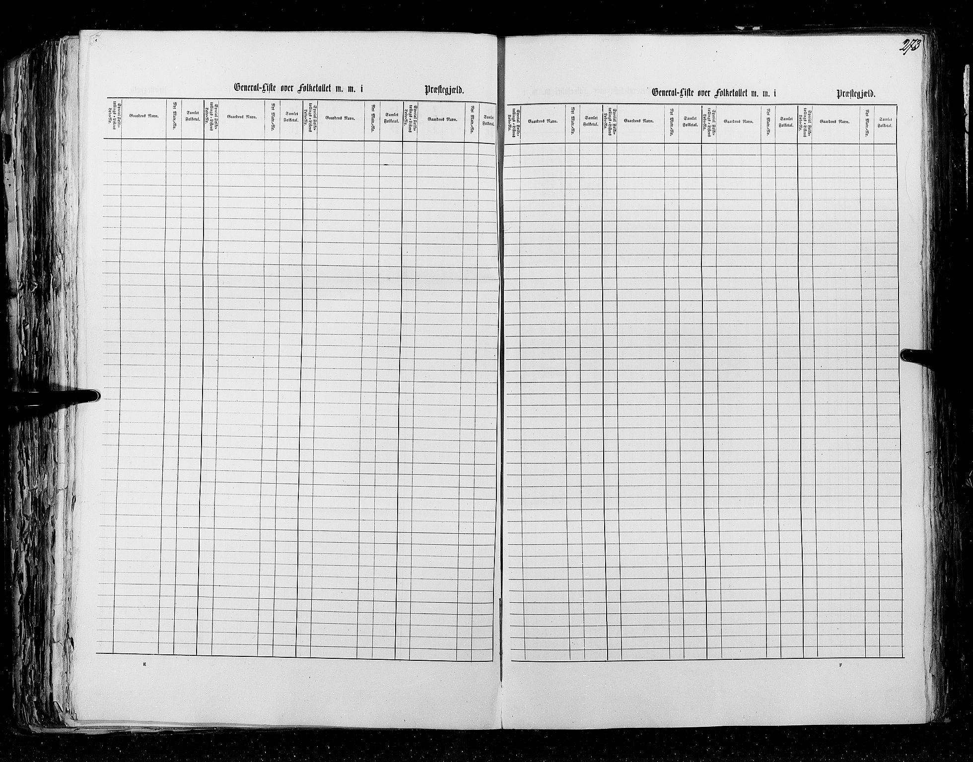 RA, Census 1855, vol. 5: Nordre Bergenhus amt, Romsdal amt og Søndre Trondhjem amt, 1855, p. 273