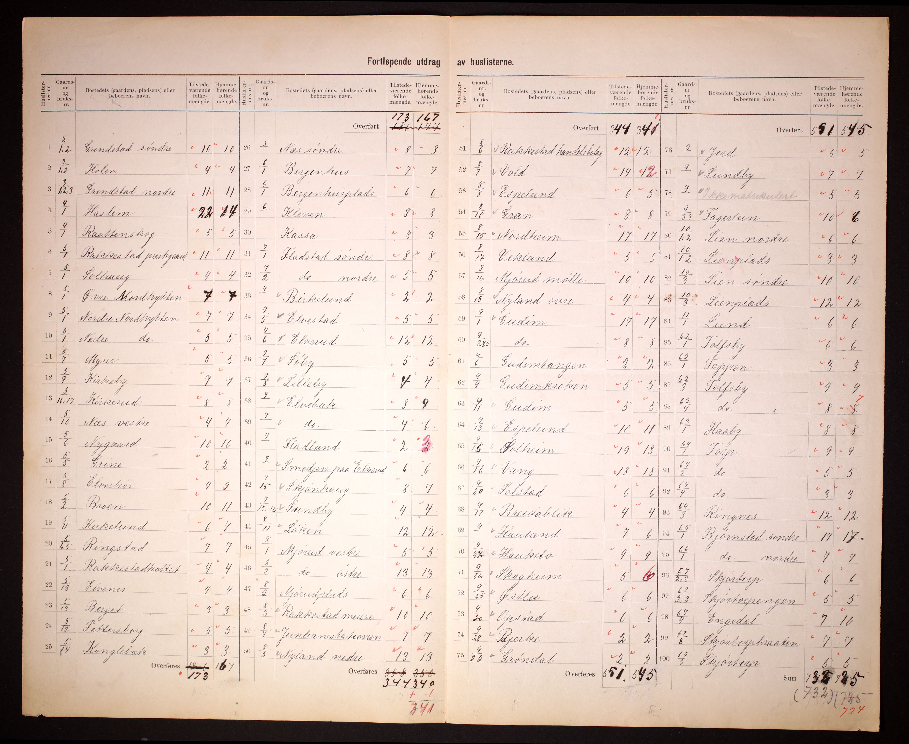 RA, 1910 census for Rakkestad, 1910, p. 6