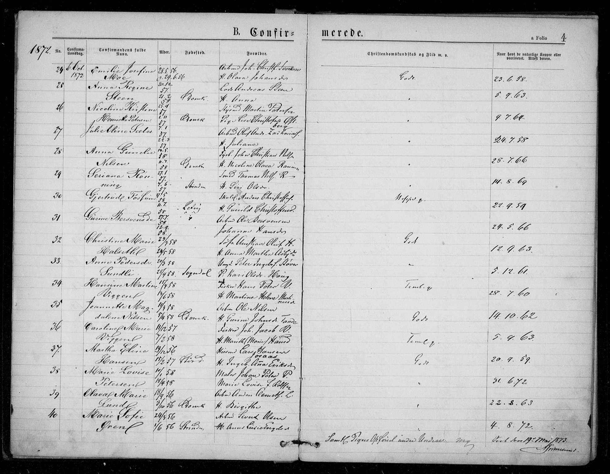 Ministerialprotokoller, klokkerbøker og fødselsregistre - Sør-Trøndelag, AV/SAT-A-1456/602/L0121: Parish register (official) no. 602A19, 1872-1879, p. 4