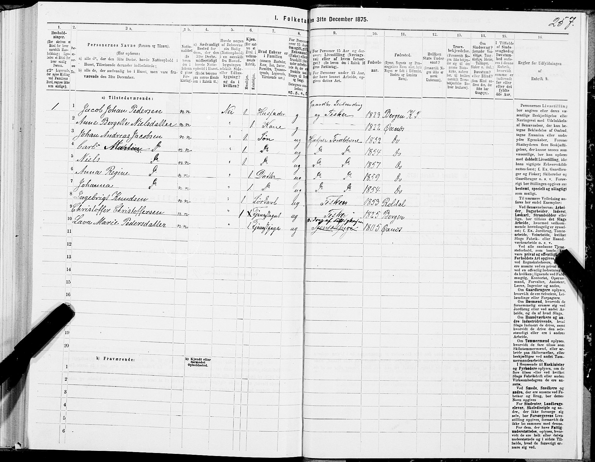 SAT, 1875 census for 1868P Øksnes, 1875, p. 1257