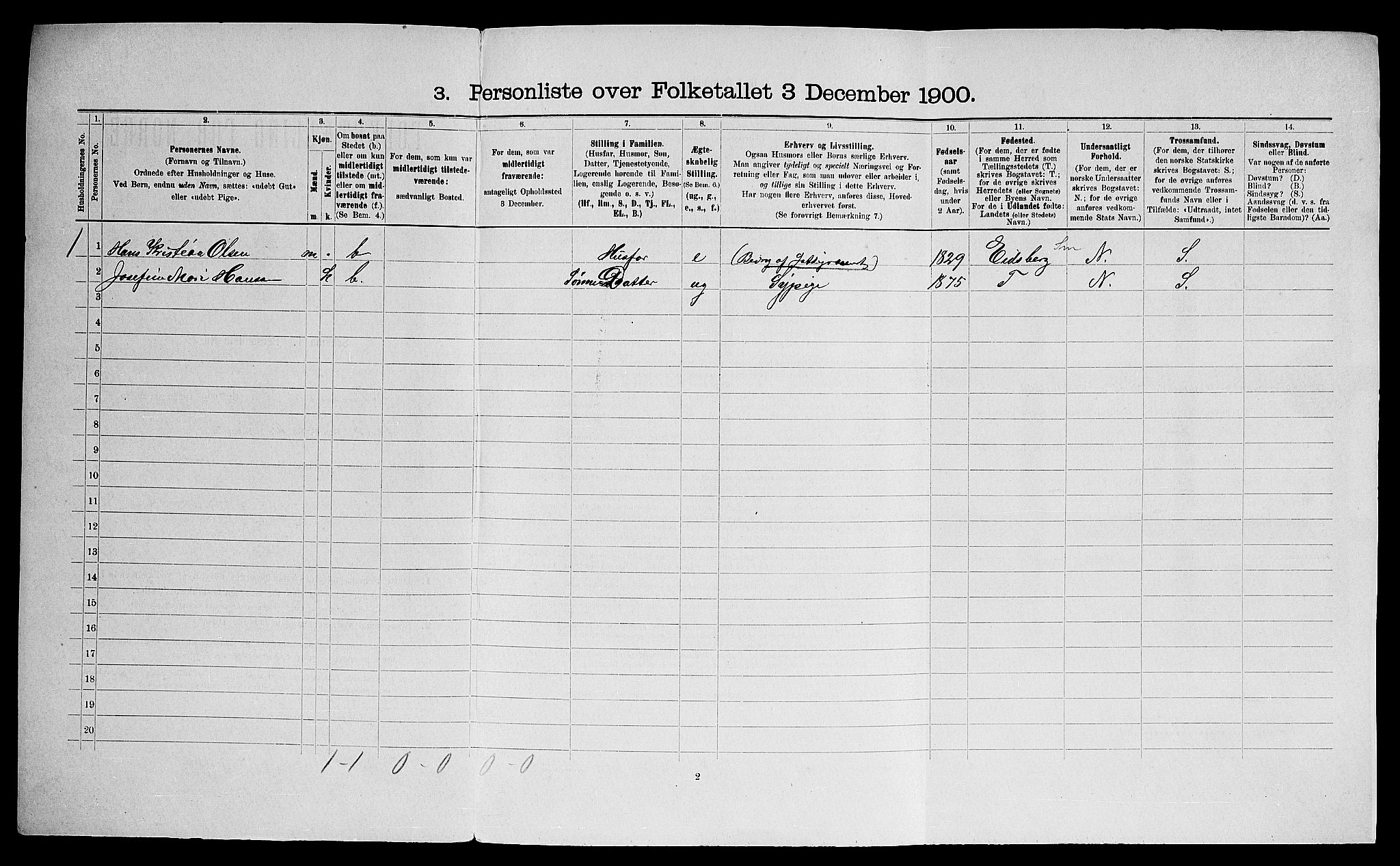 SAO, 1900 census for Glemmen, 1900