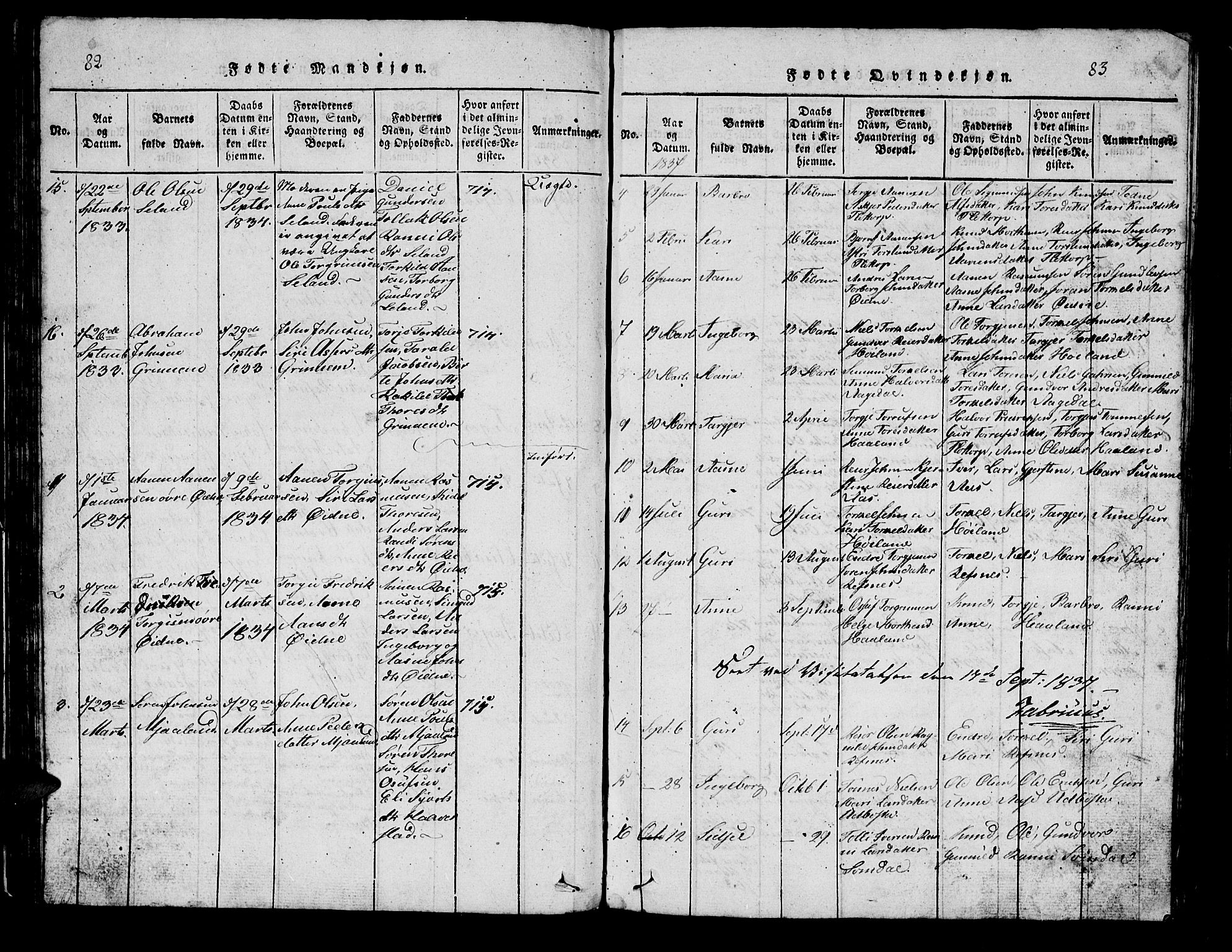 Bjelland sokneprestkontor, SAK/1111-0005/F/Fb/Fbc/L0001: Parish register (copy) no. B 1, 1815-1870, p. 82-83