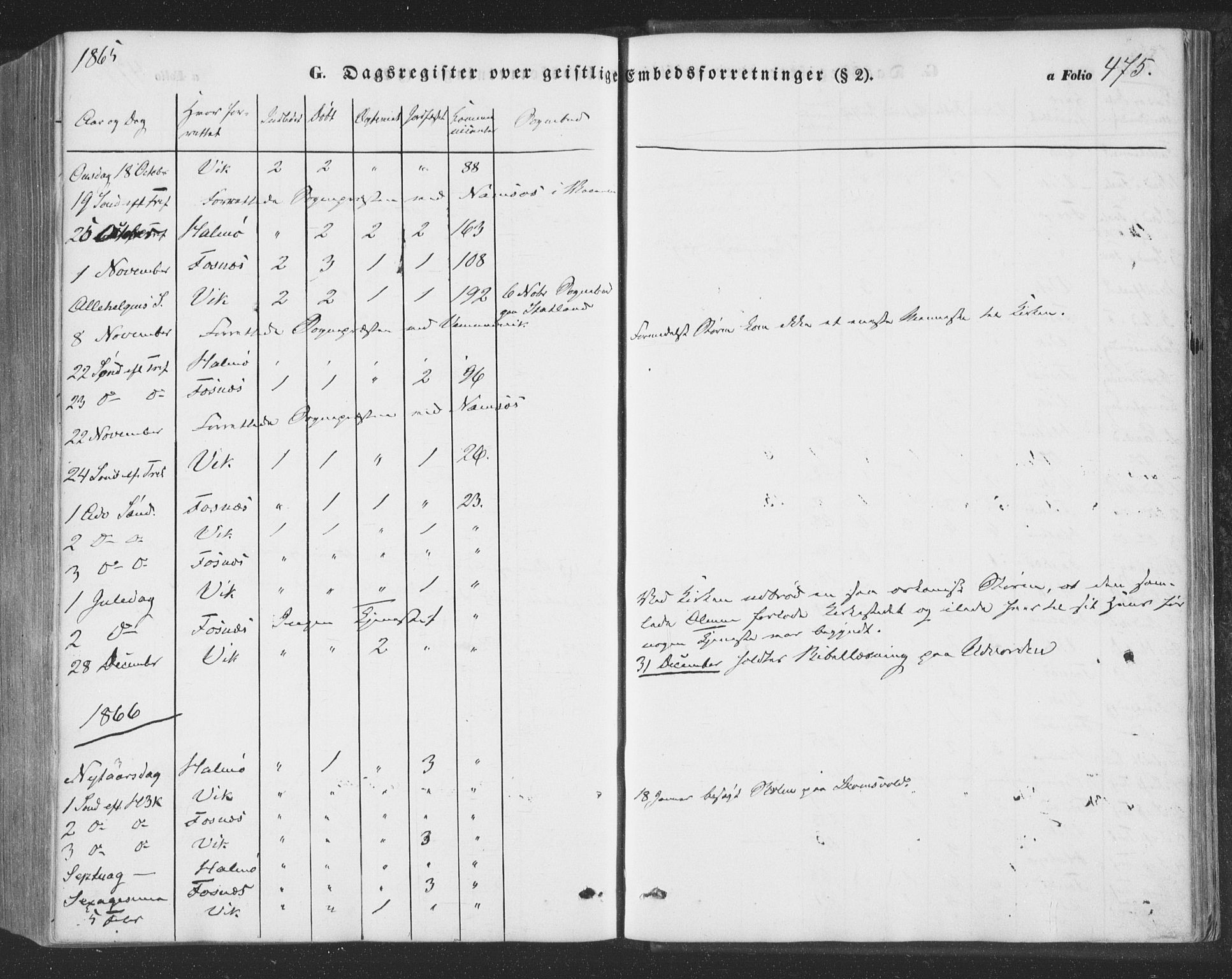 Ministerialprotokoller, klokkerbøker og fødselsregistre - Nord-Trøndelag, AV/SAT-A-1458/773/L0615: Parish register (official) no. 773A06, 1857-1870, p. 475