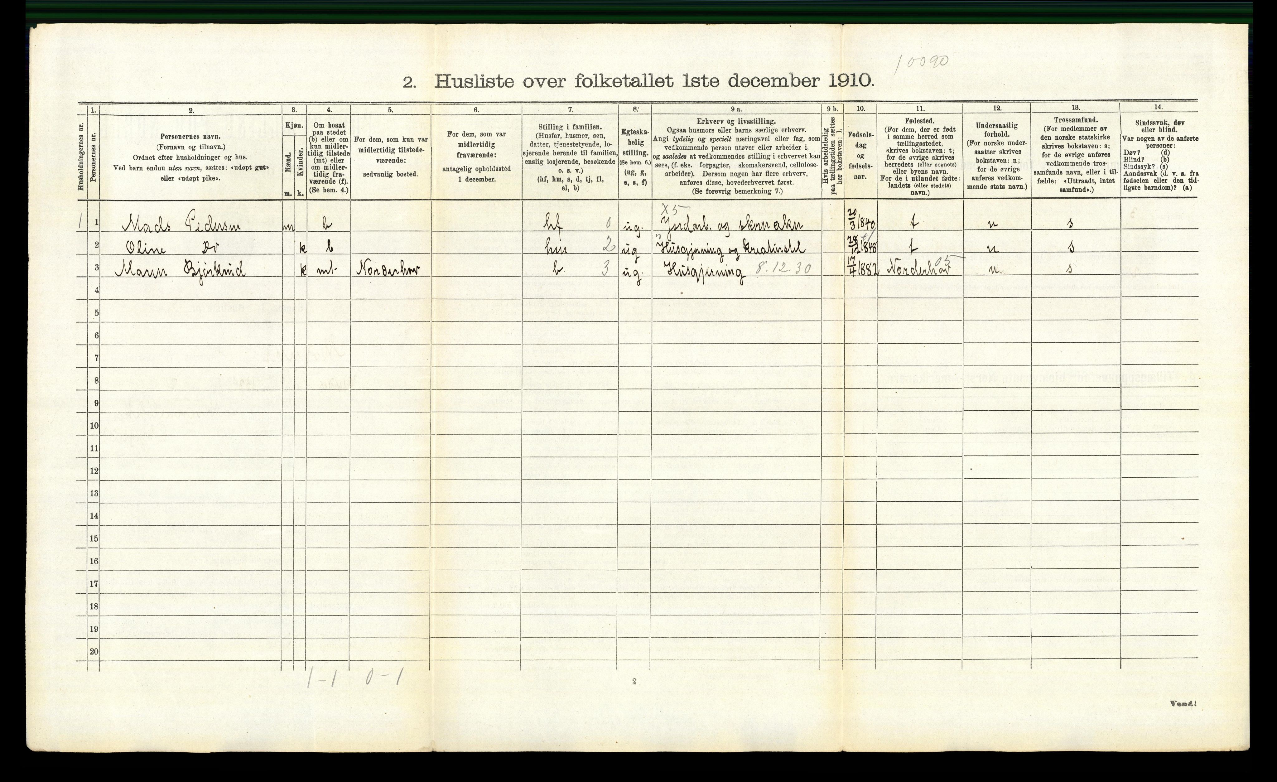 RA, 1910 census for Modum, 1910, p. 3751