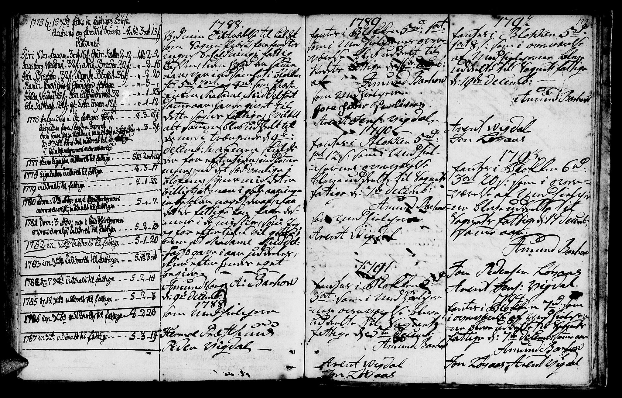 Ministerialprotokoller, klokkerbøker og fødselsregistre - Sør-Trøndelag, SAT/A-1456/666/L0784: Parish register (official) no. 666A02, 1754-1802, p. 122