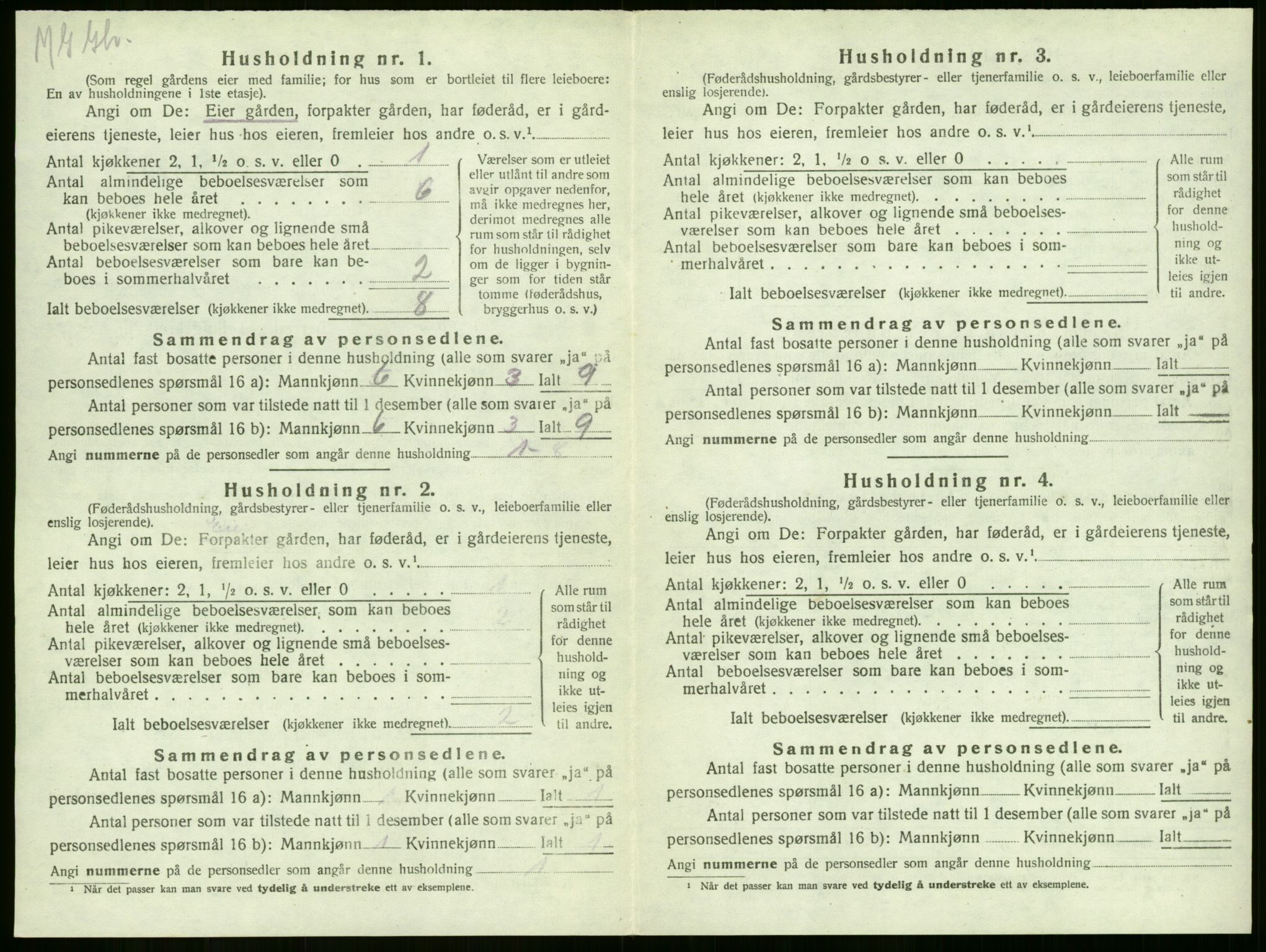 SAKO, 1920 census for Sandeherred, 1920, p. 1500