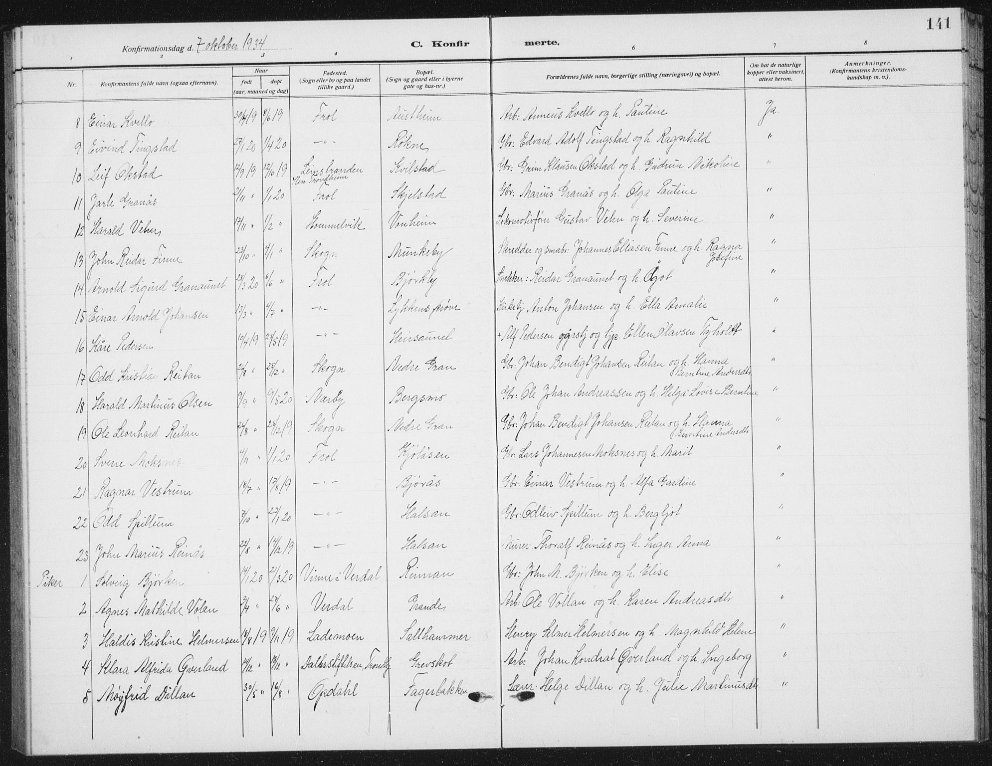 Ministerialprotokoller, klokkerbøker og fødselsregistre - Nord-Trøndelag, AV/SAT-A-1458/721/L0209: Parish register (copy) no. 721C02, 1918-1940, p. 141