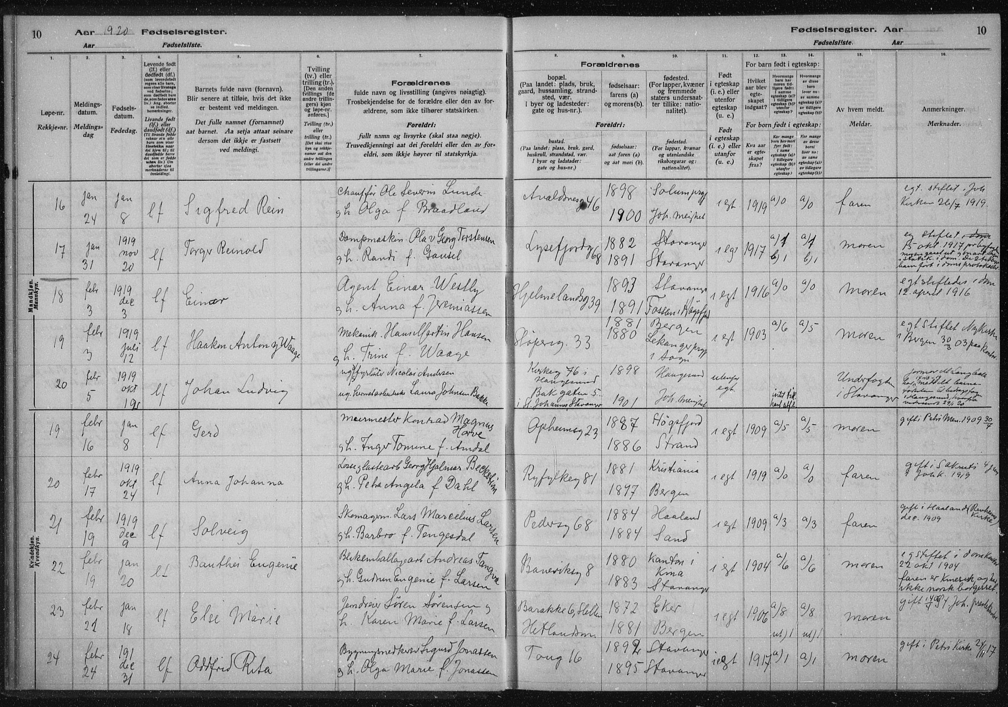 St. Johannes sokneprestkontor, AV/SAST-A-101814/002/A/L0002: Birth register no. 2, 1919-1924, p. 10