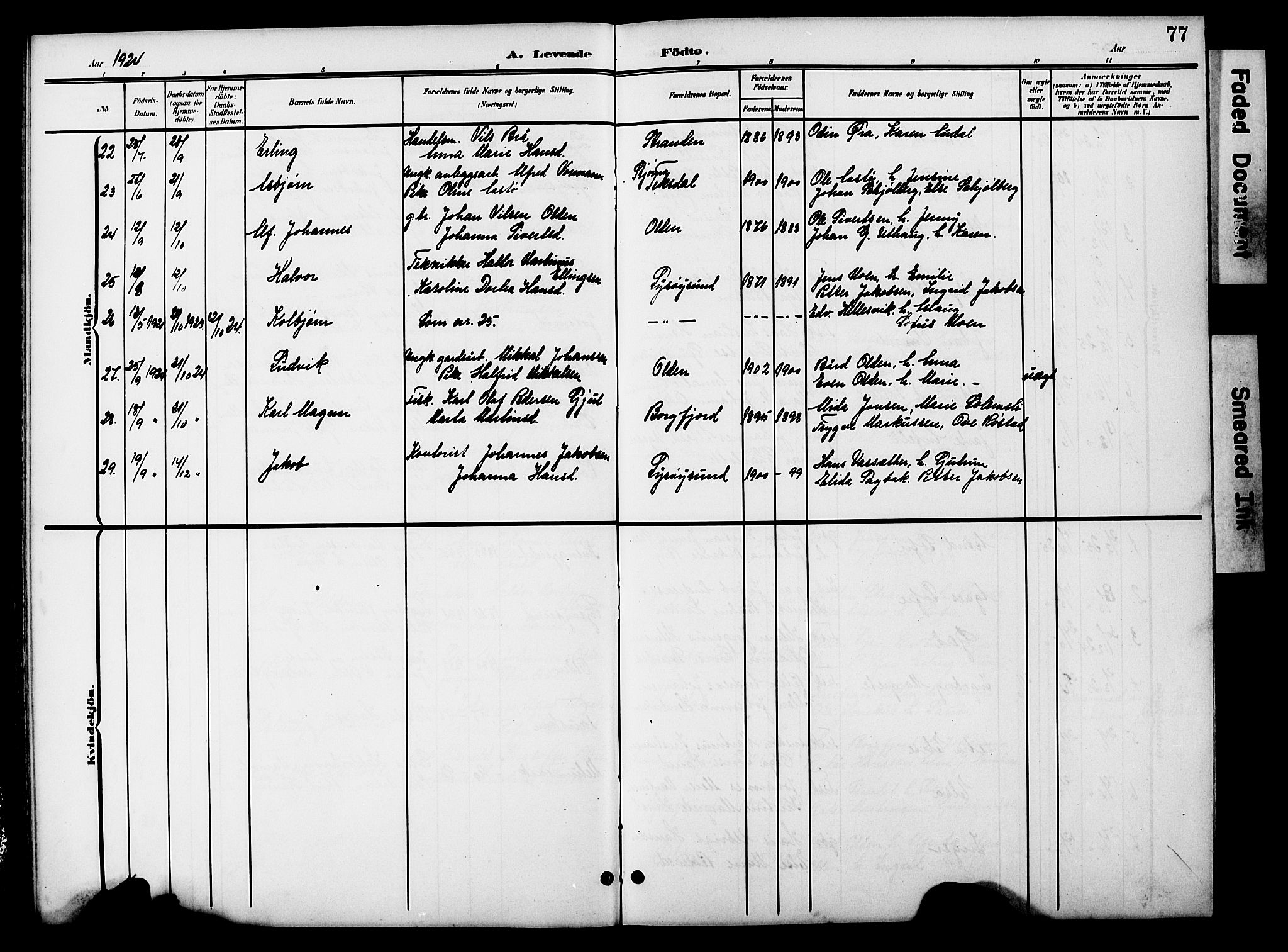 Ministerialprotokoller, klokkerbøker og fødselsregistre - Sør-Trøndelag, SAT/A-1456/654/L0666: Parish register (copy) no. 654C02, 1901-1925, p. 77