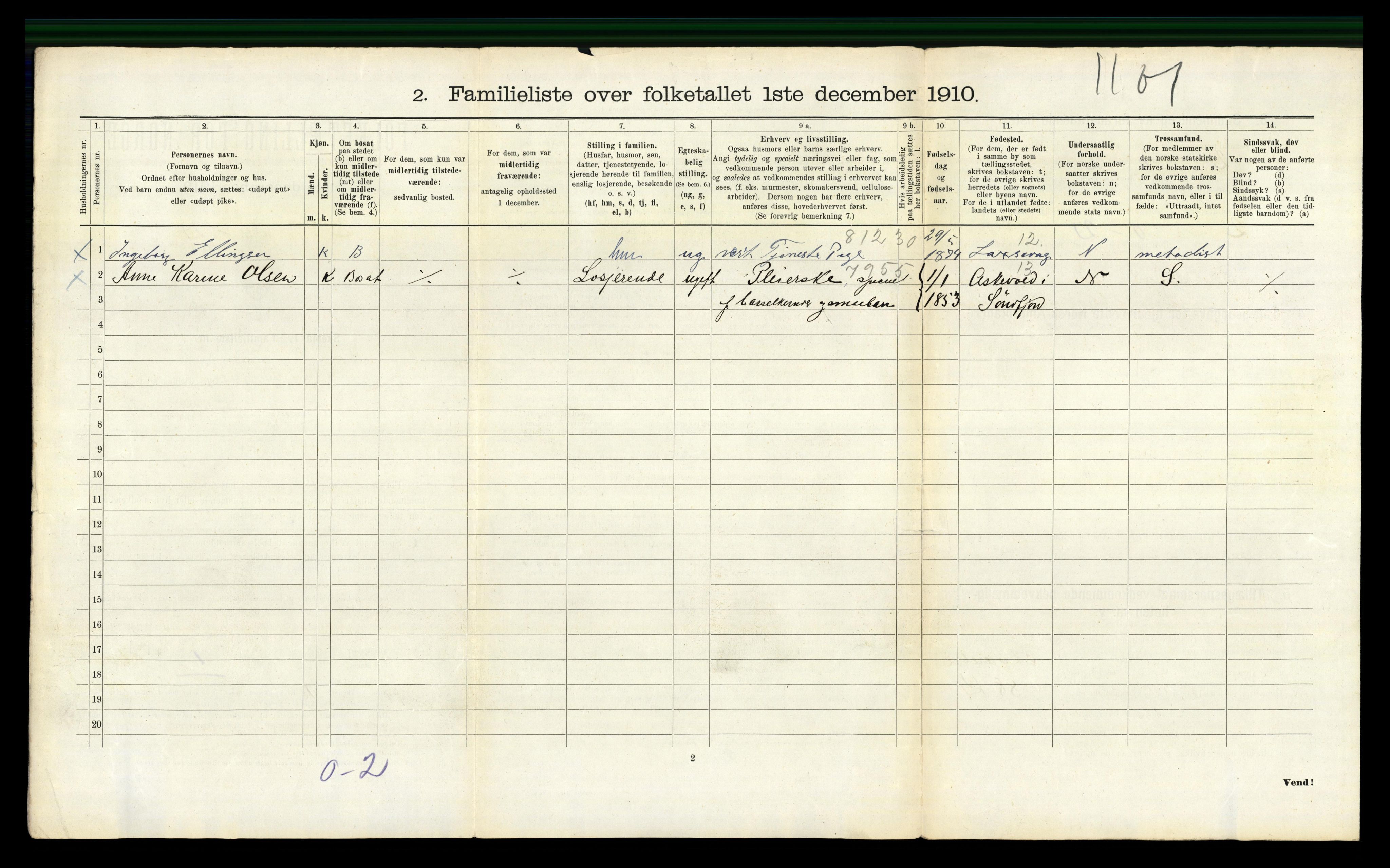 RA, 1910 census for Bergen, 1910, p. 1566