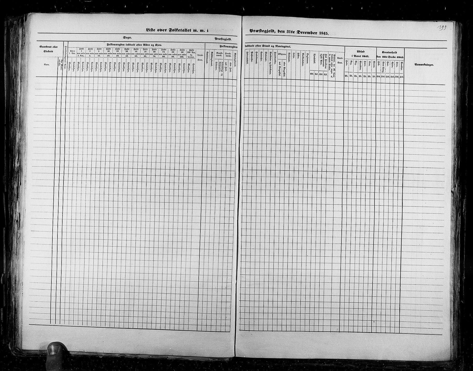 RA, Census 1845, vol. 2: Smålenenes amt og Akershus amt, 1845, p. 399