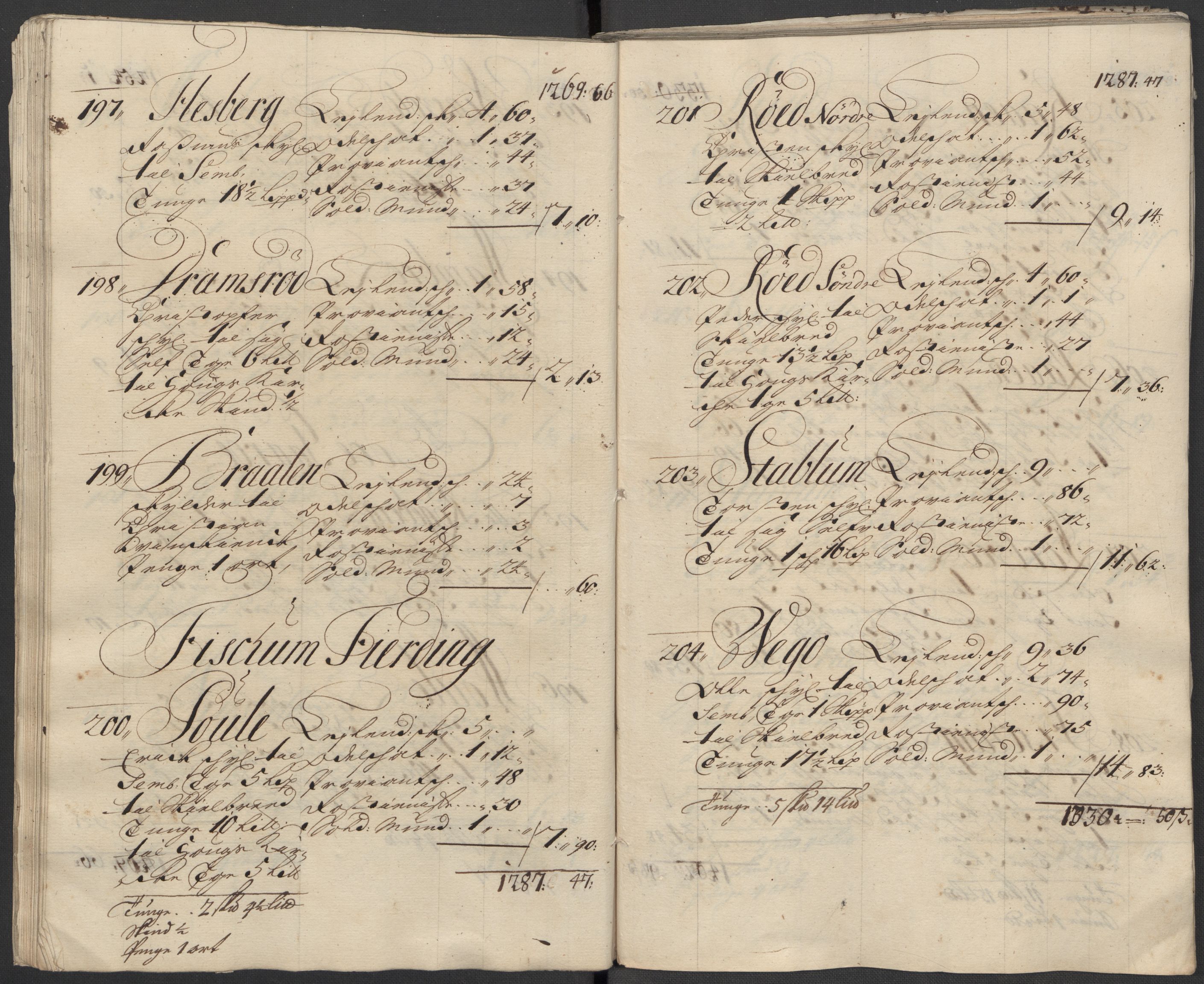Rentekammeret inntil 1814, Reviderte regnskaper, Fogderegnskap, AV/RA-EA-4092/R31/L1707: Fogderegnskap Hurum, Røyken, Eiker, Lier og Buskerud, 1712, p. 96