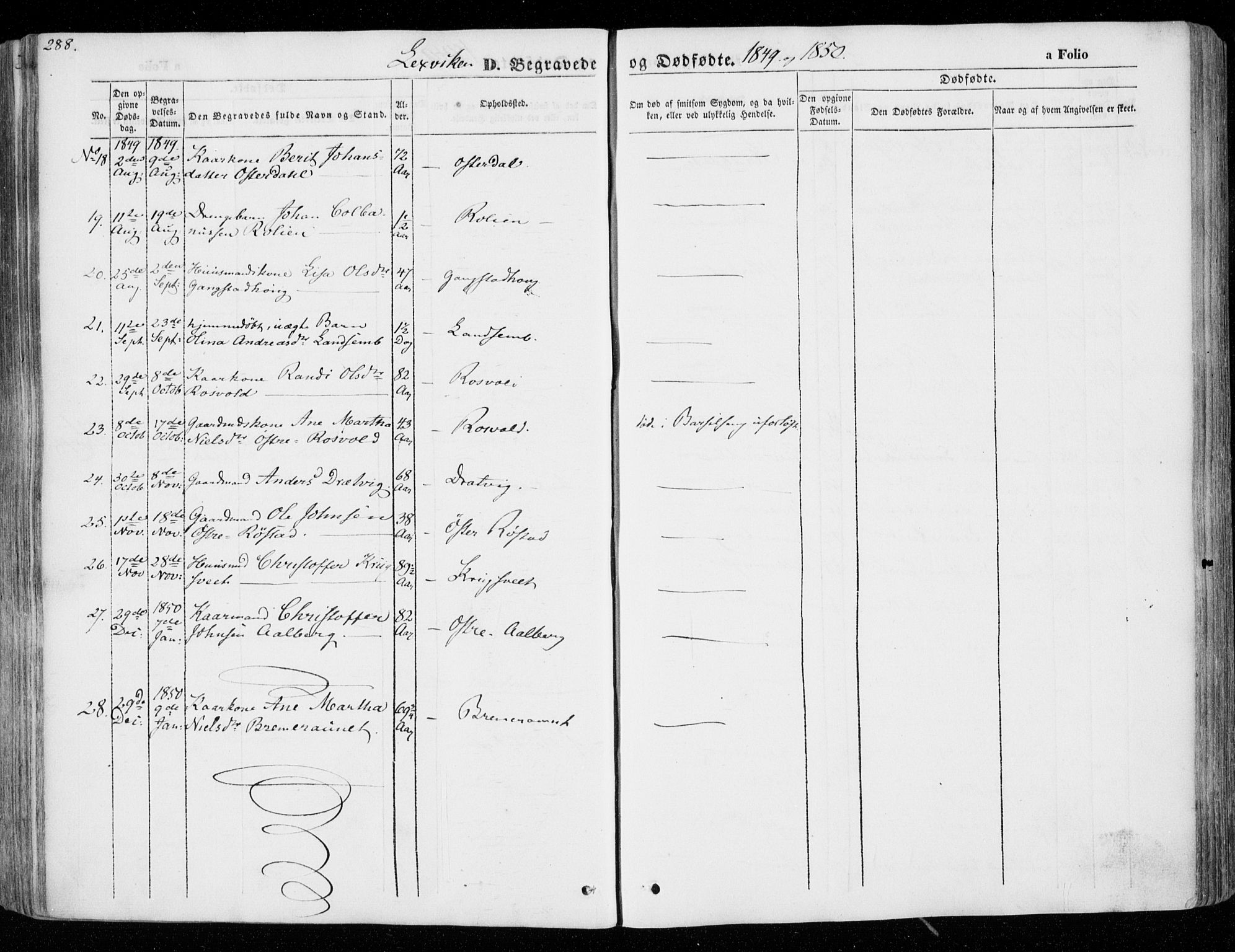 Ministerialprotokoller, klokkerbøker og fødselsregistre - Nord-Trøndelag, SAT/A-1458/701/L0007: Parish register (official) no. 701A07 /1, 1842-1854, p. 288