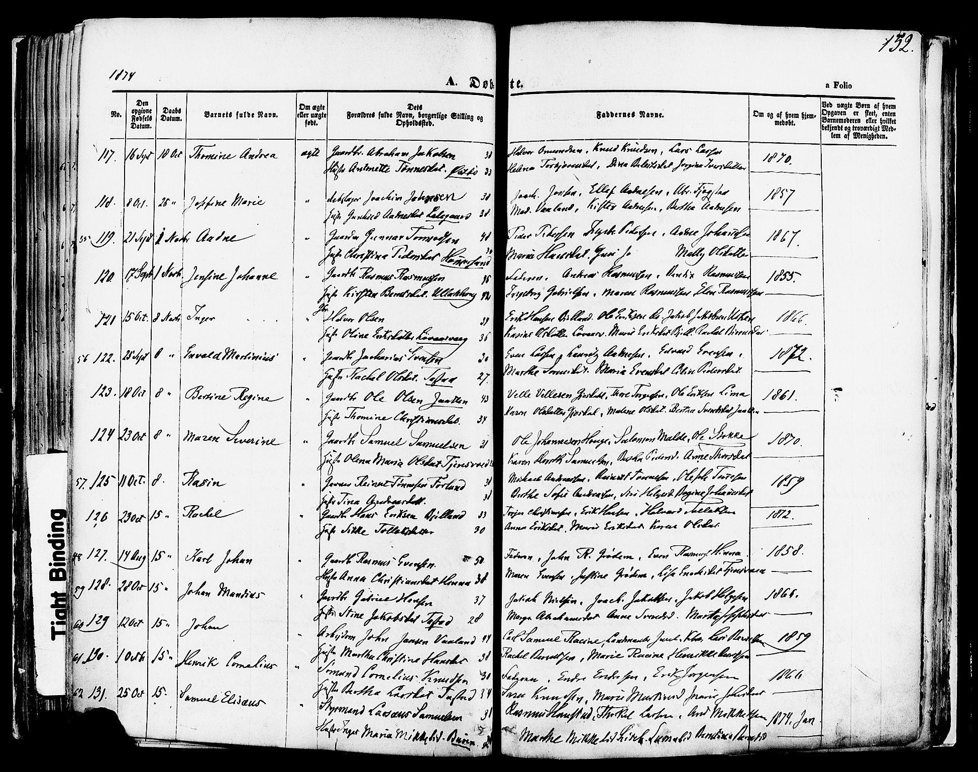 Hetland sokneprestkontor, SAST/A-101826/30/30BA/L0003: Parish register (official) no. A 3, 1862-1876, p. 152