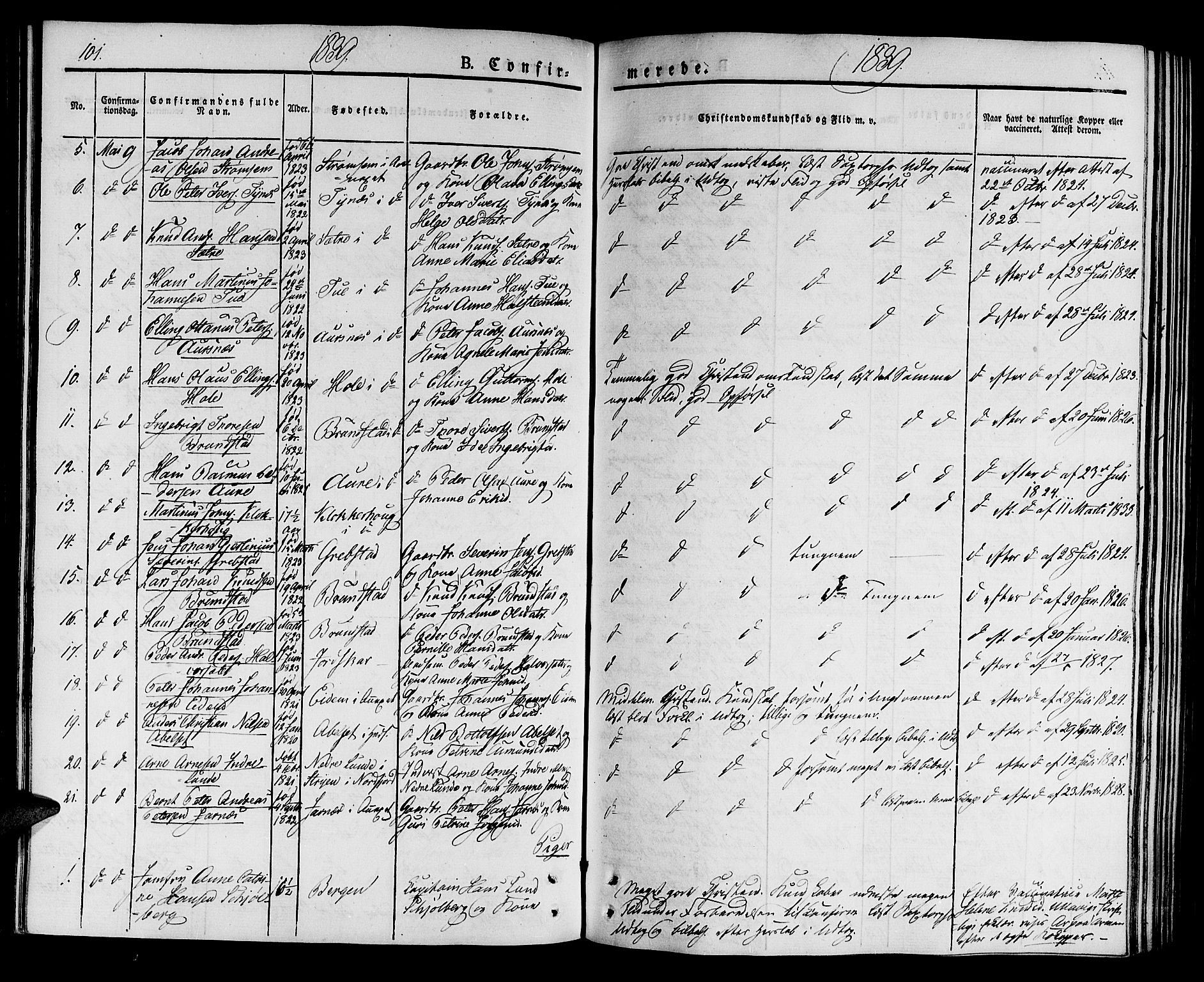 Ministerialprotokoller, klokkerbøker og fødselsregistre - Møre og Romsdal, SAT/A-1454/522/L0311: Parish register (official) no. 522A06, 1832-1842, p. 101