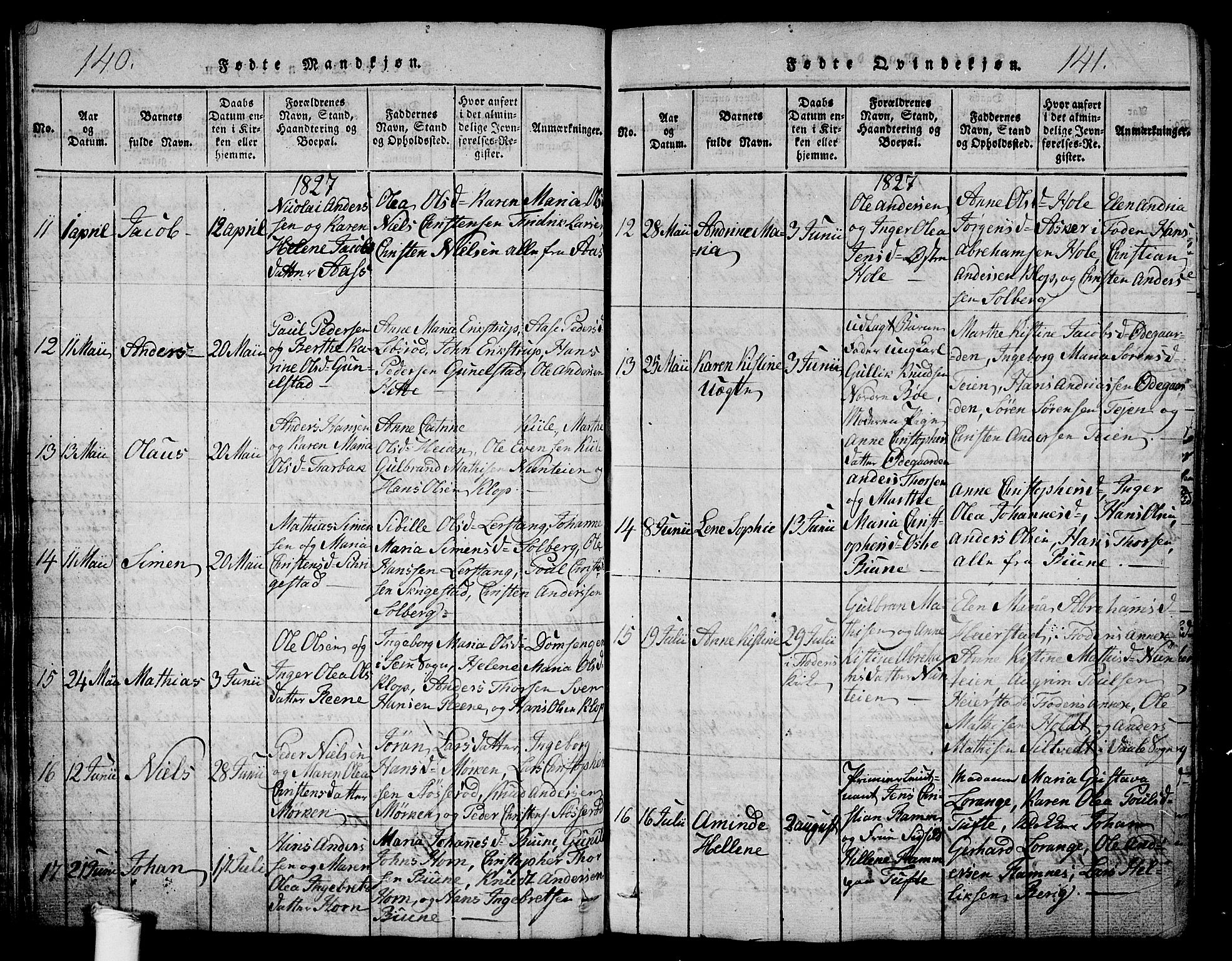 Ramnes kirkebøker, AV/SAKO-A-314/G/Ga/L0001: Parish register (copy) no. I 1, 1813-1847, p. 140-141