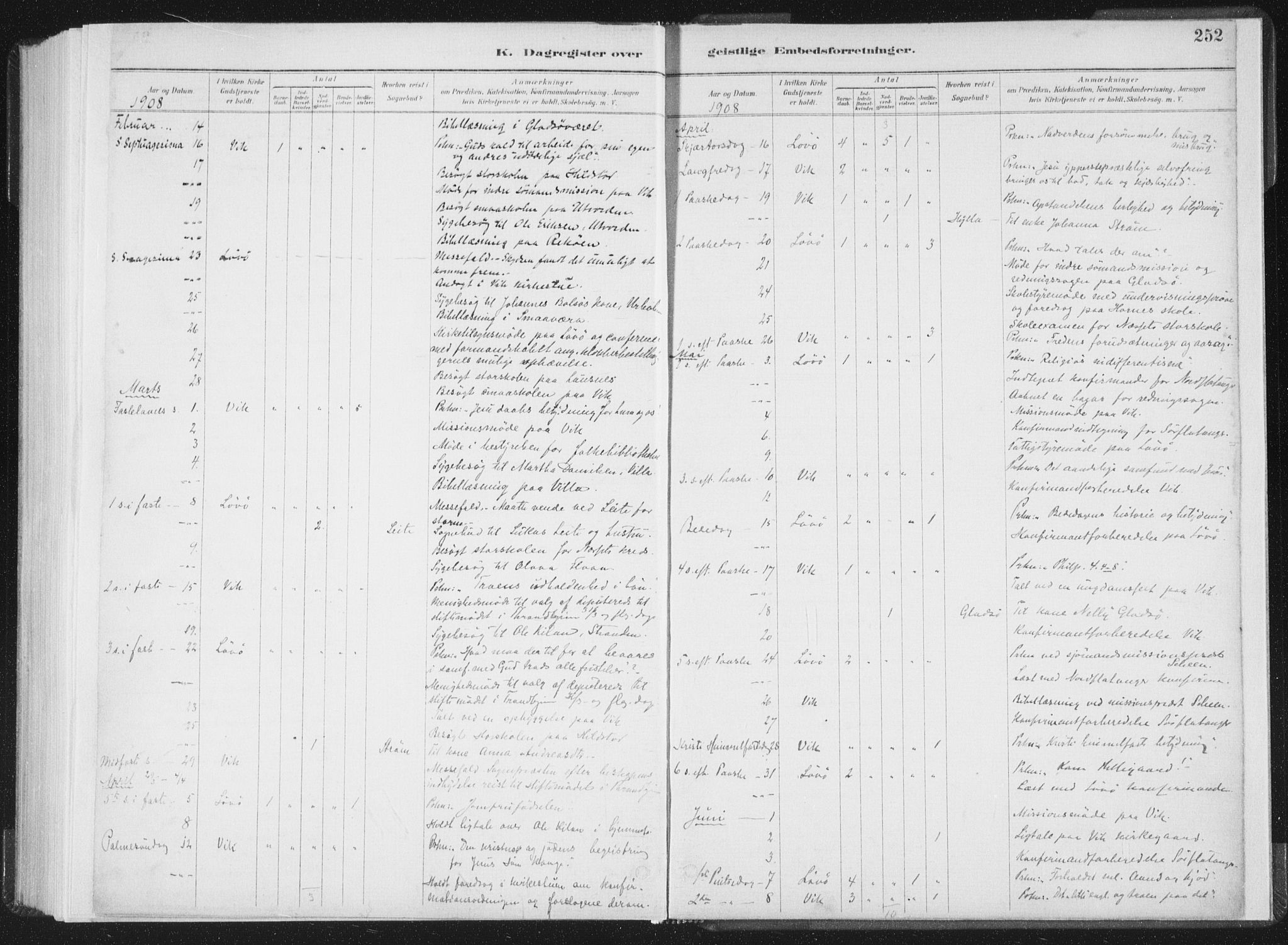 Ministerialprotokoller, klokkerbøker og fødselsregistre - Nord-Trøndelag, SAT/A-1458/771/L0597: Parish register (official) no. 771A04, 1885-1910, p. 252