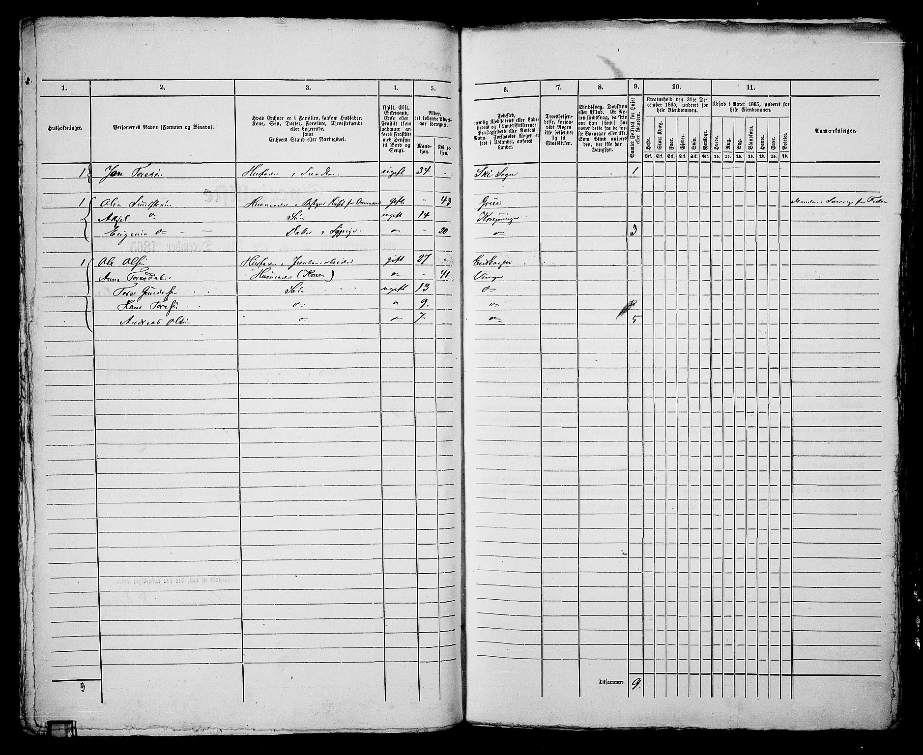 RA, 1865 census for Vinger/Kongsvinger, 1865, p. 93