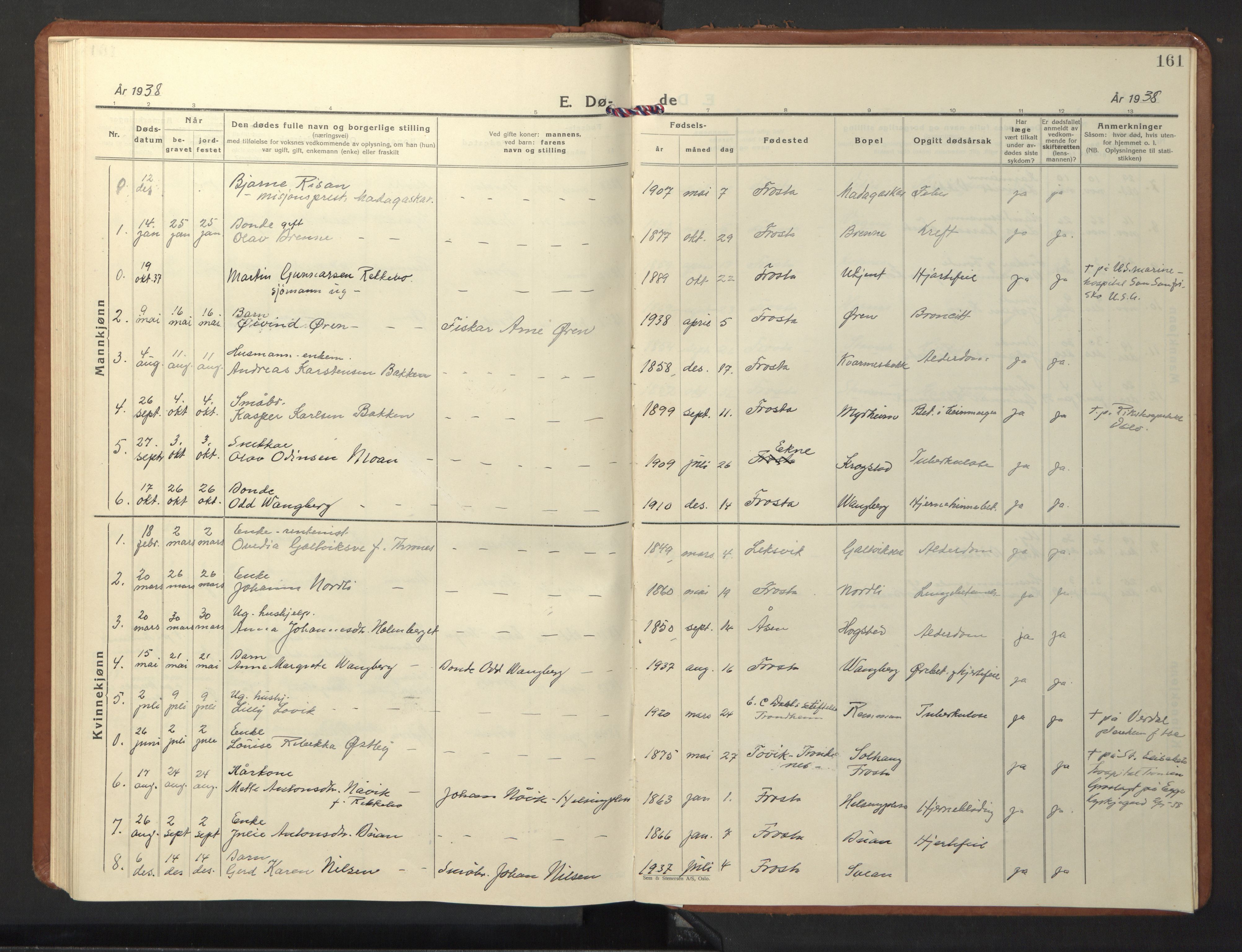 Ministerialprotokoller, klokkerbøker og fødselsregistre - Nord-Trøndelag, SAT/A-1458/713/L0125: Parish register (copy) no. 713C02, 1931-1941, p. 161