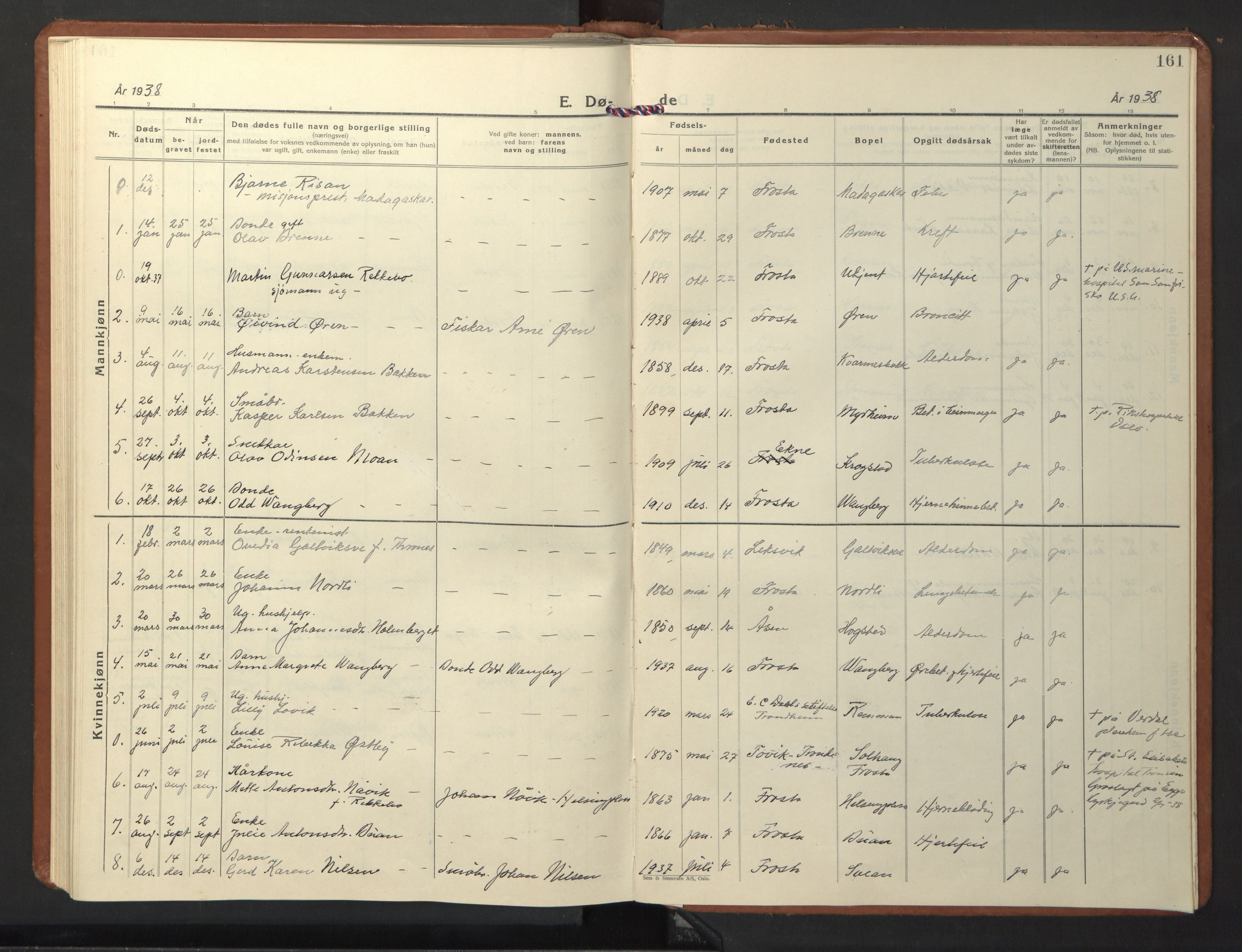 Ministerialprotokoller, klokkerbøker og fødselsregistre - Nord-Trøndelag, AV/SAT-A-1458/713/L0125: Parish register (copy) no. 713C02, 1931-1941, p. 161