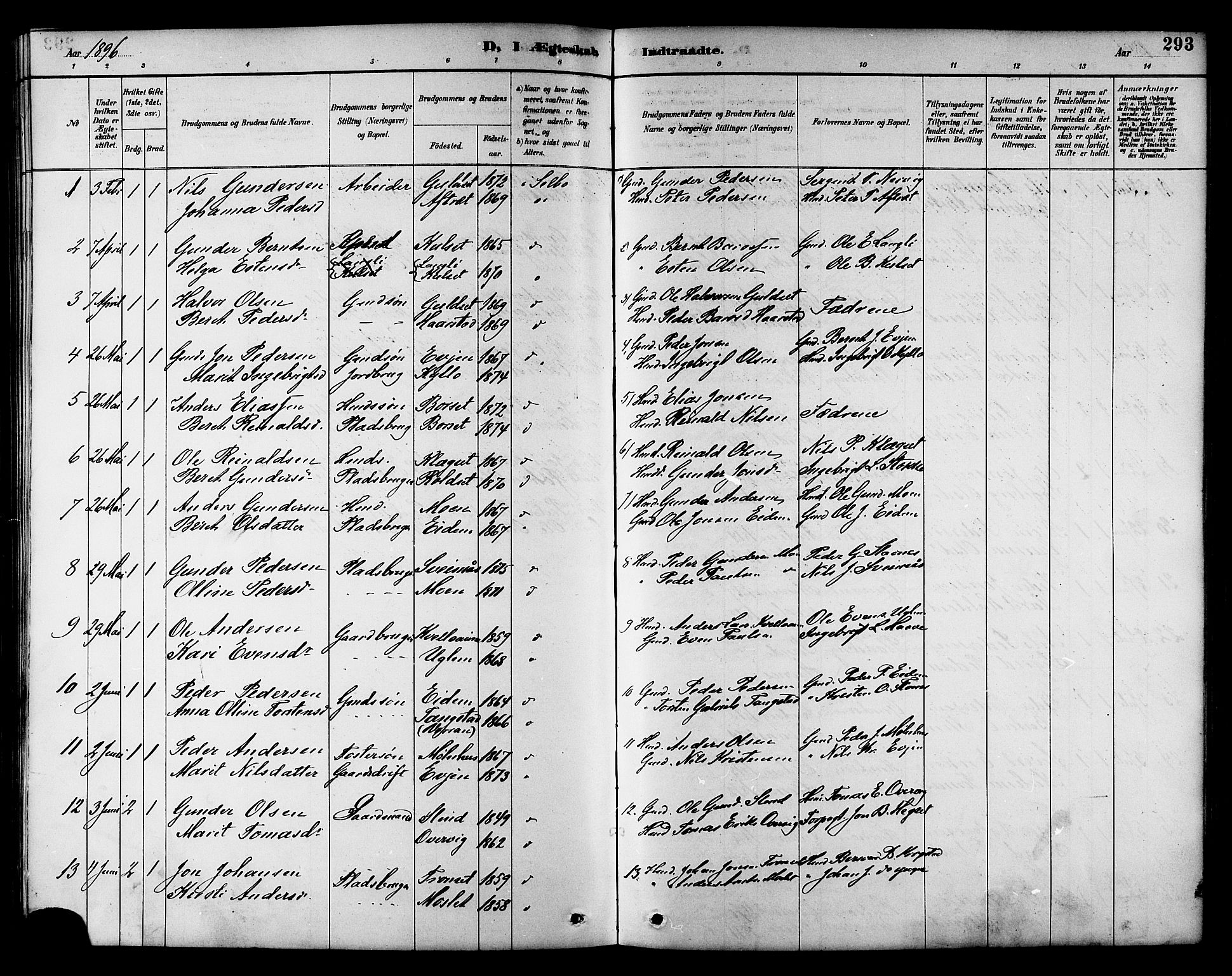 Ministerialprotokoller, klokkerbøker og fødselsregistre - Sør-Trøndelag, AV/SAT-A-1456/695/L1157: Parish register (copy) no. 695C08, 1889-1913, p. 293