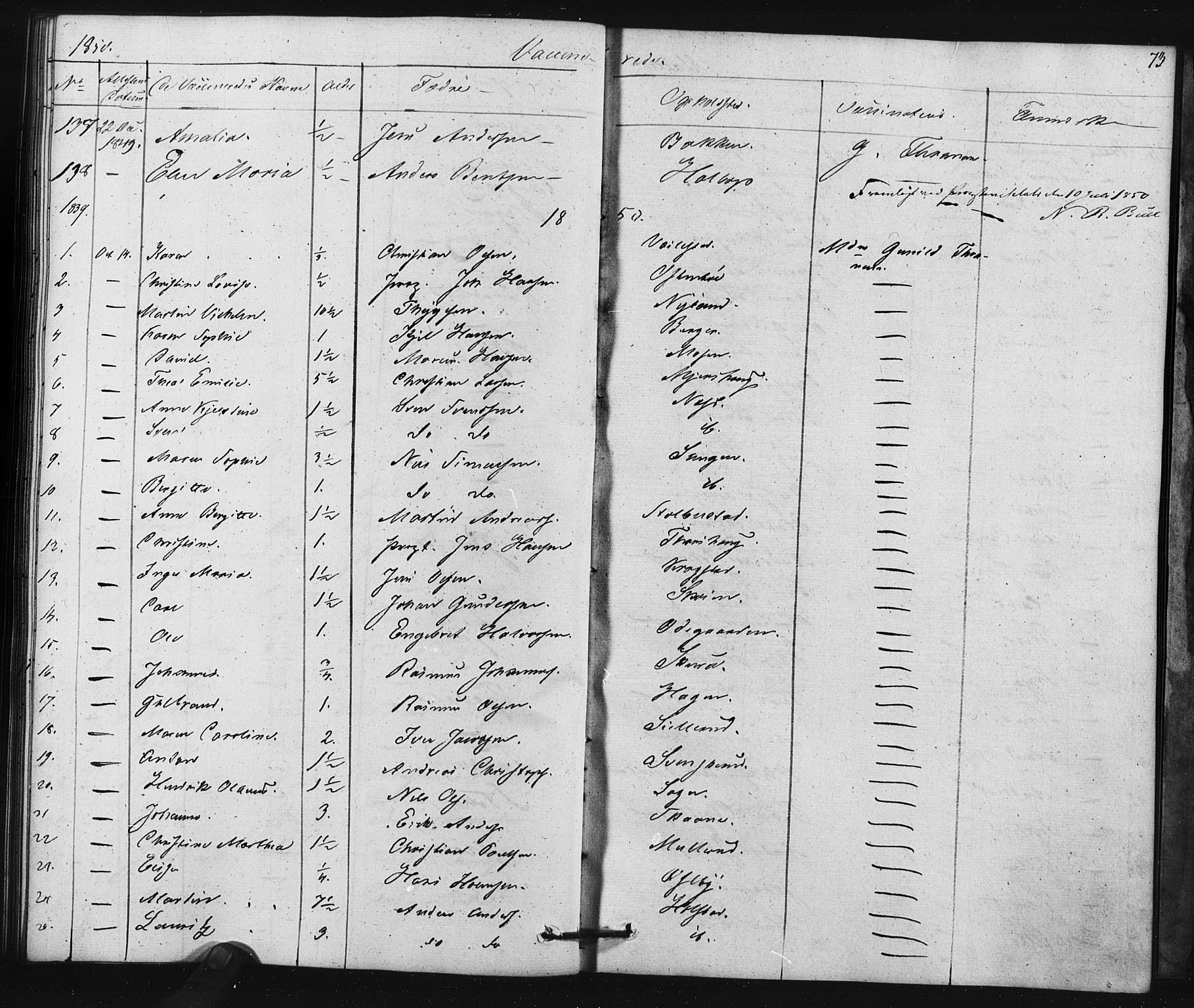 Enebakk prestekontor Kirkebøker, SAO/A-10171c/F/Fa/L0015: Parish register (official) no. I 15, 1830-1867, p. 73
