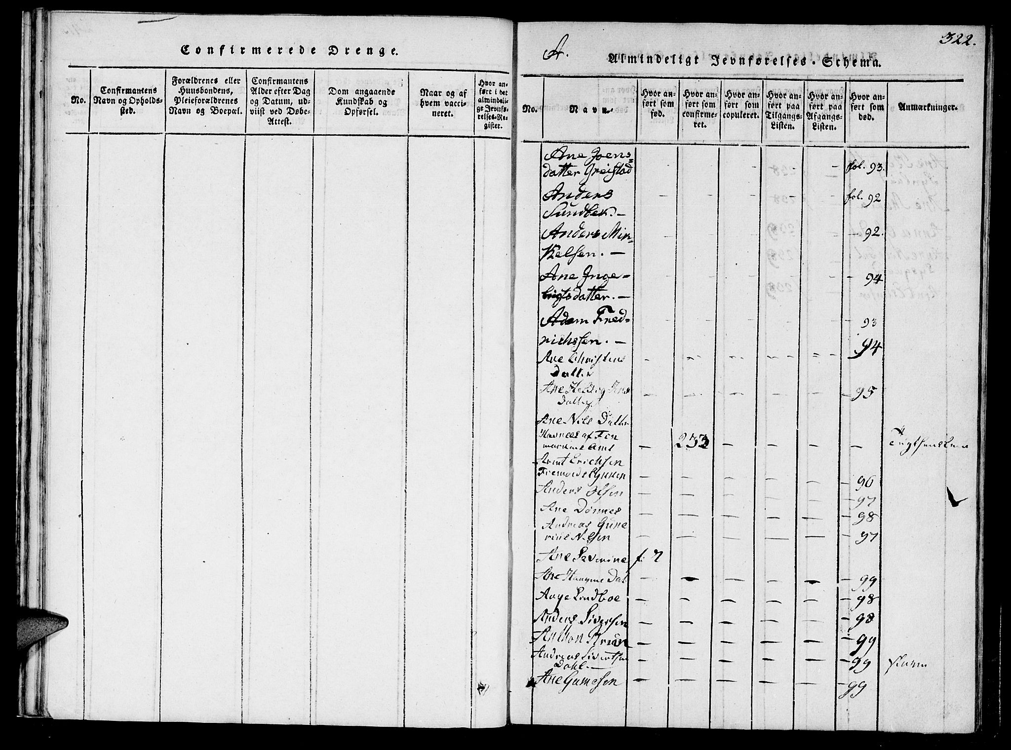Ministerialprotokoller, klokkerbøker og fødselsregistre - Sør-Trøndelag, SAT/A-1456/623/L0467: Parish register (official) no. 623A01, 1815-1825, p. 322