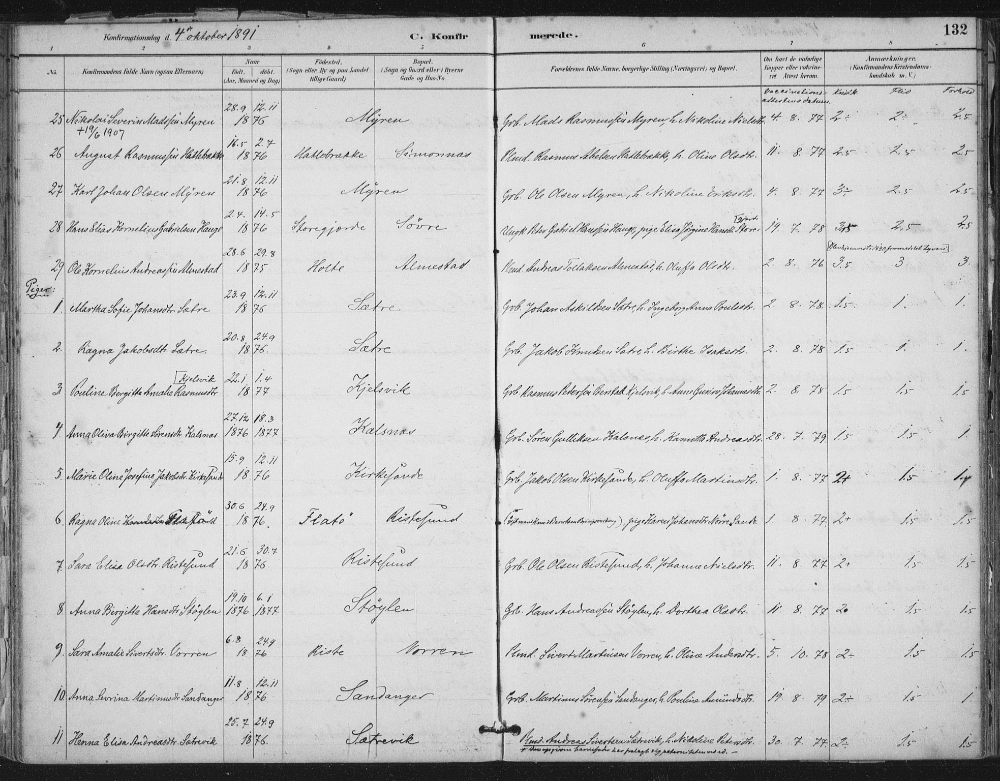 Ministerialprotokoller, klokkerbøker og fødselsregistre - Møre og Romsdal, AV/SAT-A-1454/503/L0037: Parish register (official) no. 503A05, 1884-1900, p. 132