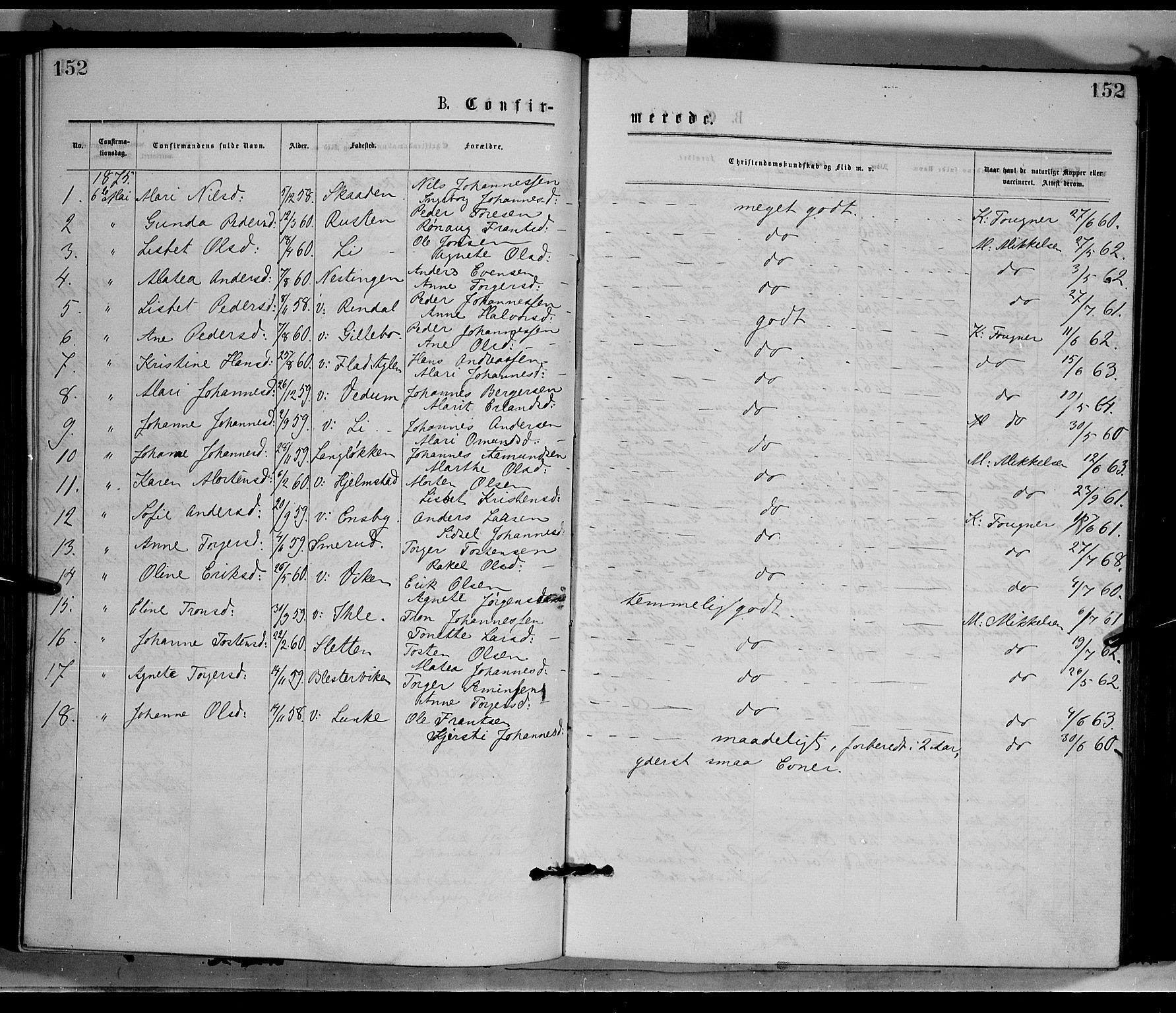 Øyer prestekontor, AV/SAH-PREST-084/H/Ha/Haa/L0007: Parish register (official) no. 7, 1875-1878, p. 152