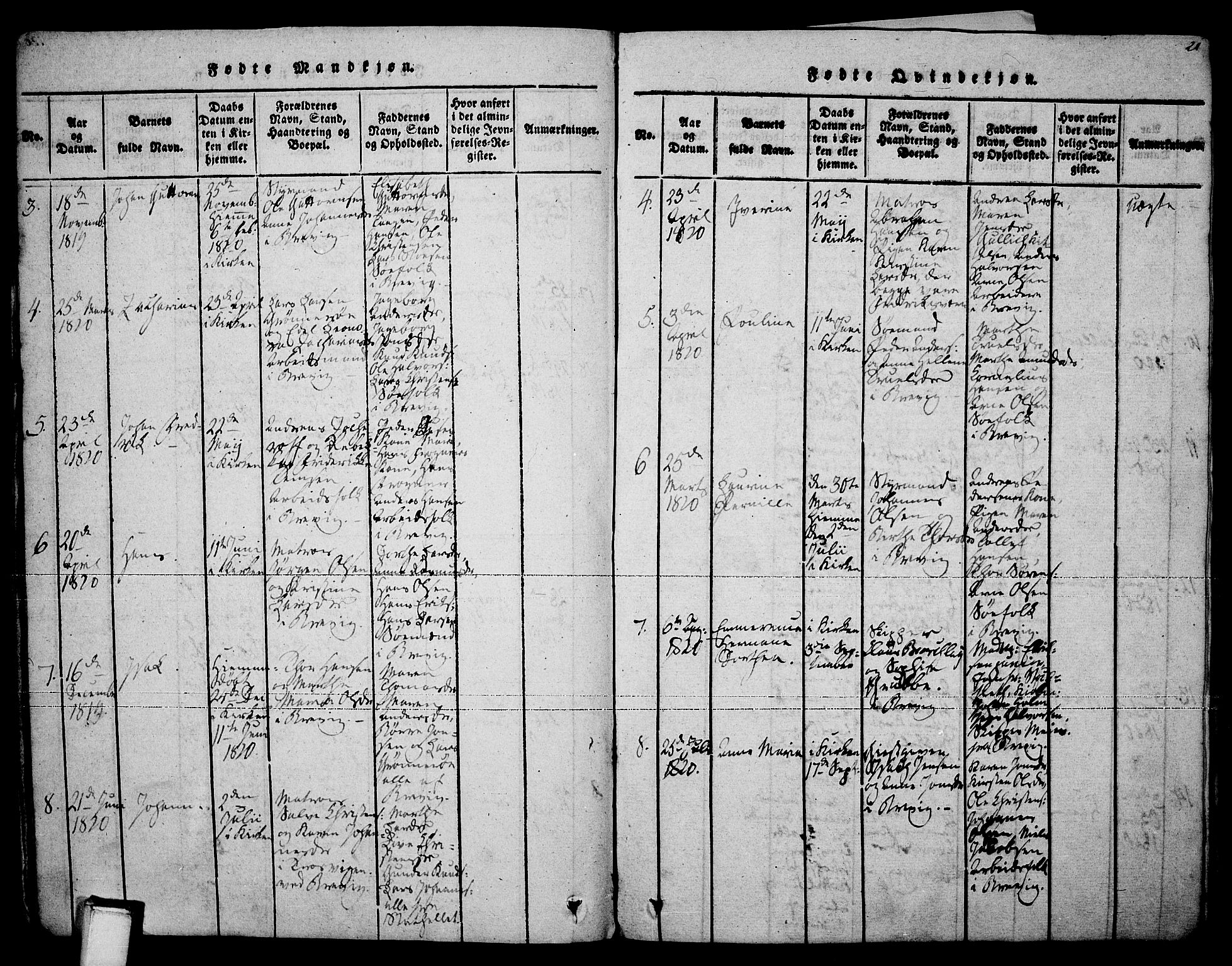 Brevik kirkebøker, SAKO/A-255/F/Fa/L0004: Parish register (official) no. 4, 1814-1846, p. 21