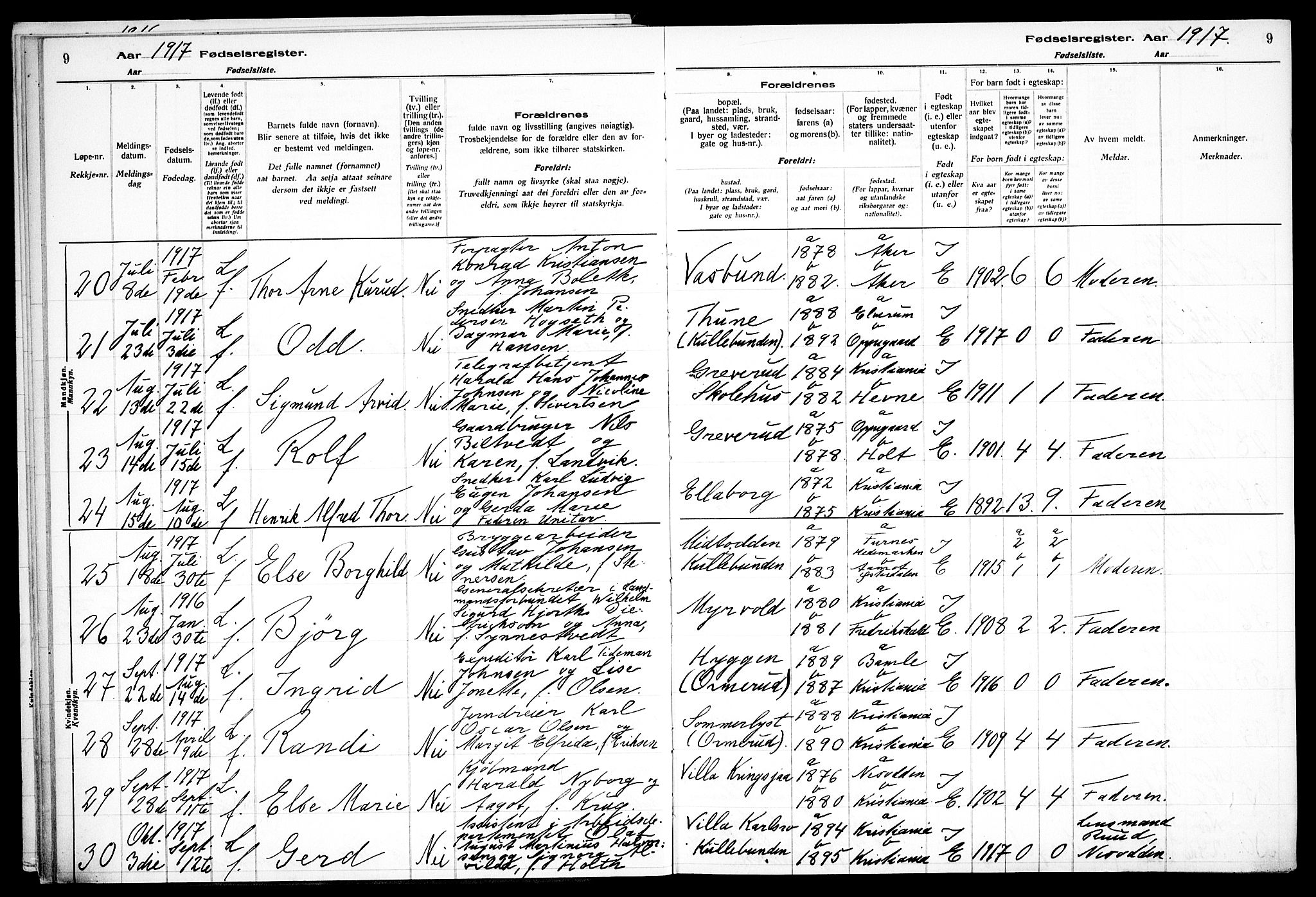 Nesodden prestekontor Kirkebøker, SAO/A-10013/J/Jb/L0001: Birth register no. II 1, 1916-1933, p. 9