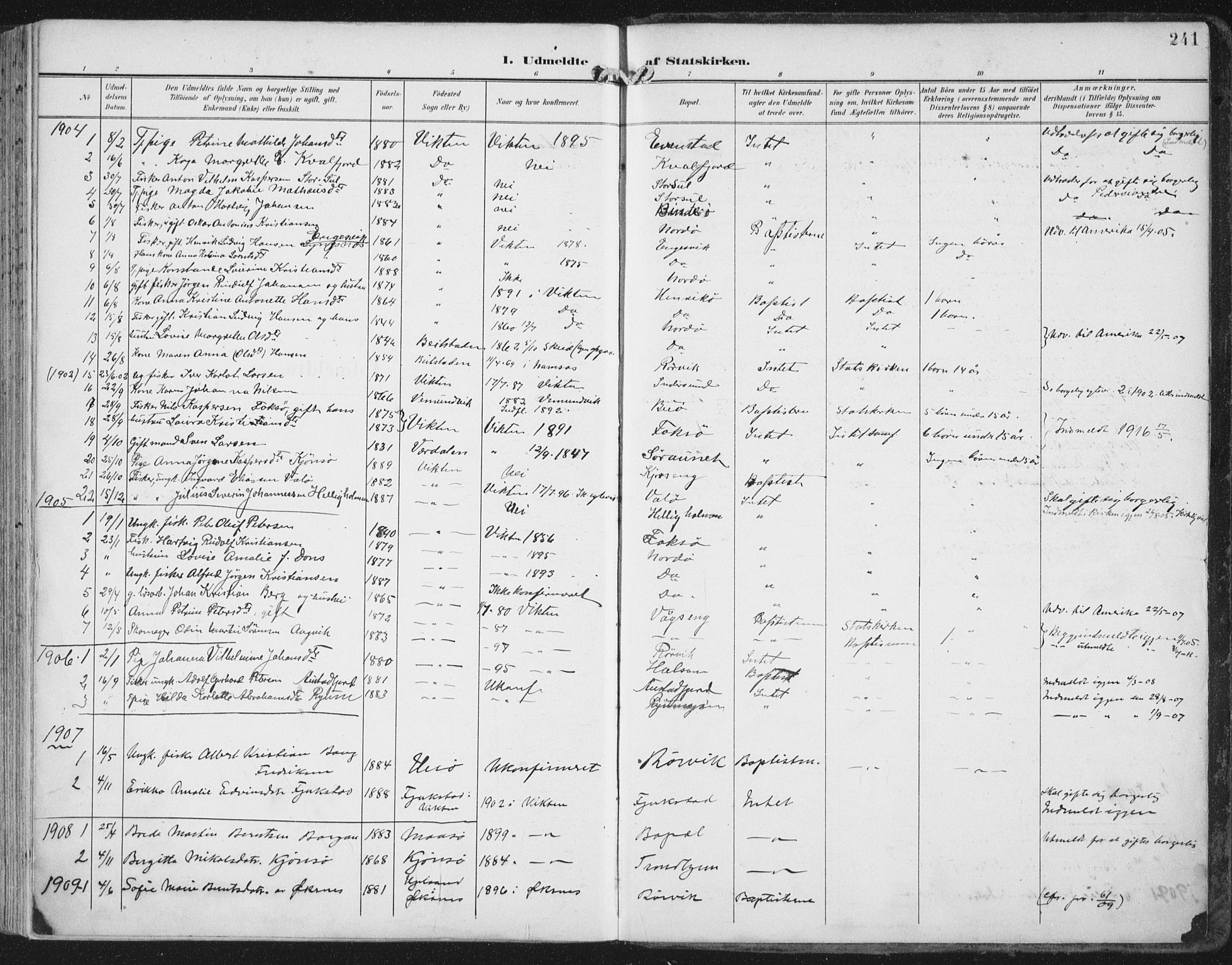 Ministerialprotokoller, klokkerbøker og fødselsregistre - Nord-Trøndelag, SAT/A-1458/786/L0688: Parish register (official) no. 786A04, 1899-1912, p. 241