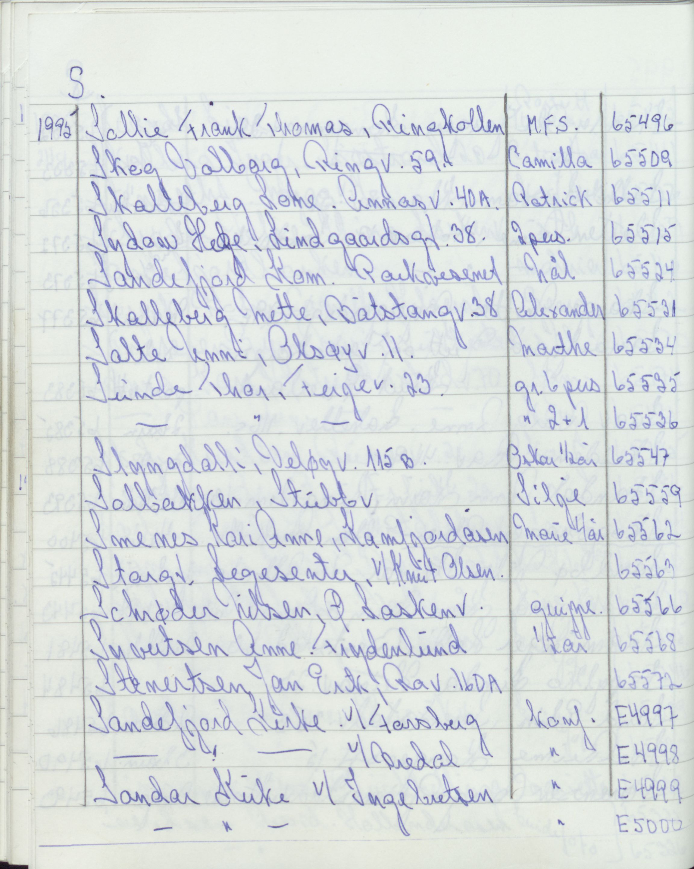 Pa 1494 - Jørgensen, Antonius. Fotograf, VEMU/A-2760/F/Fa, 1927-2004, p. 3778