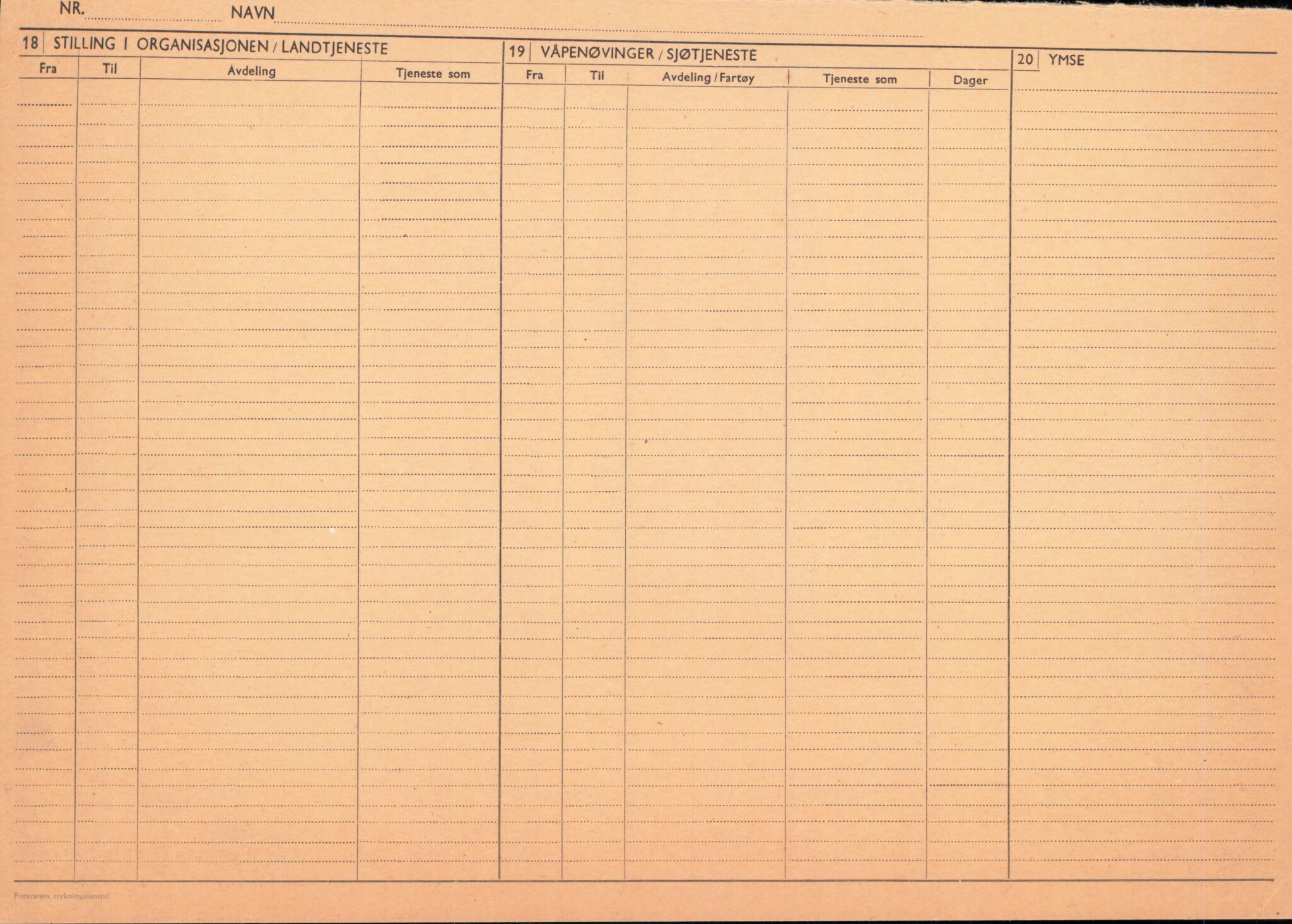 Forsvaret, Forsvarets overkommando/Luftforsvarsstaben, AV/RA-RAFA-4079/P/Pa/L0011: Personellpapirer, 1904, p. 169